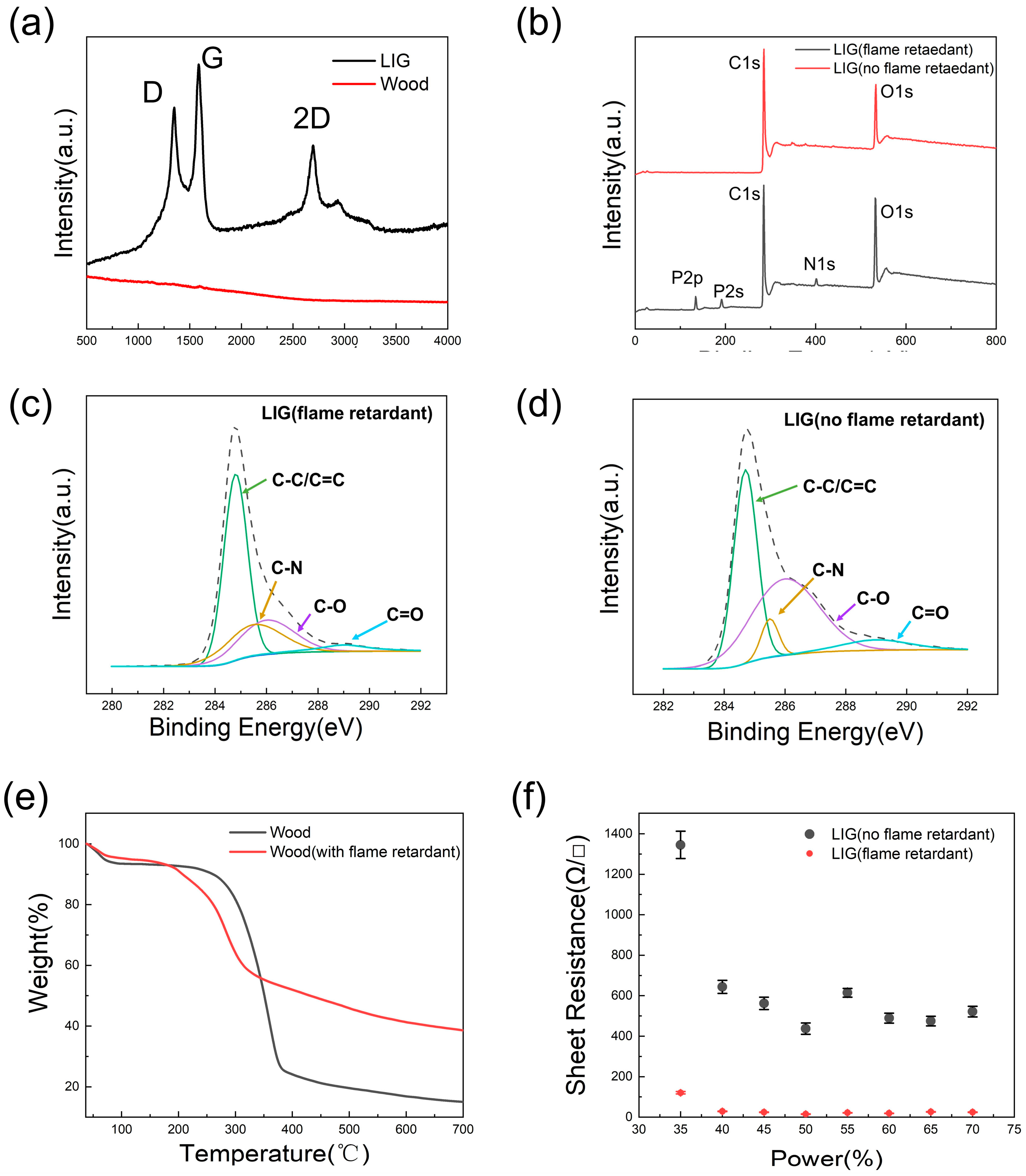 Molecules 28 05339 g002 Molecules 28 05339 g002