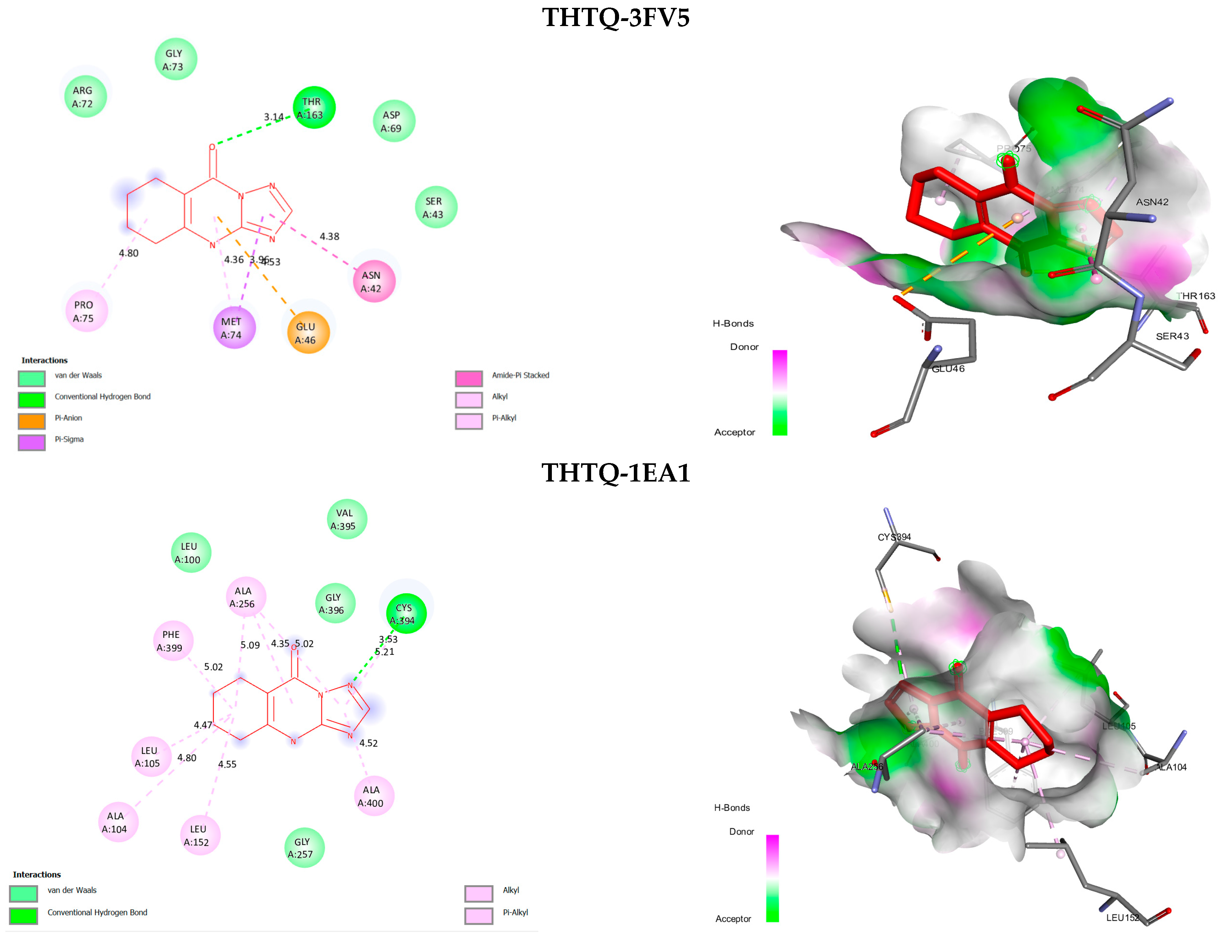 Molecules 28 05340 g002 Molecules 28 05340 g002
