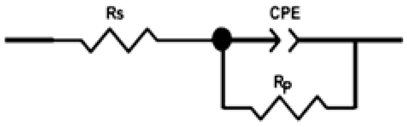 Molecules 28 05340 g007 Molecules 28 05340 g007