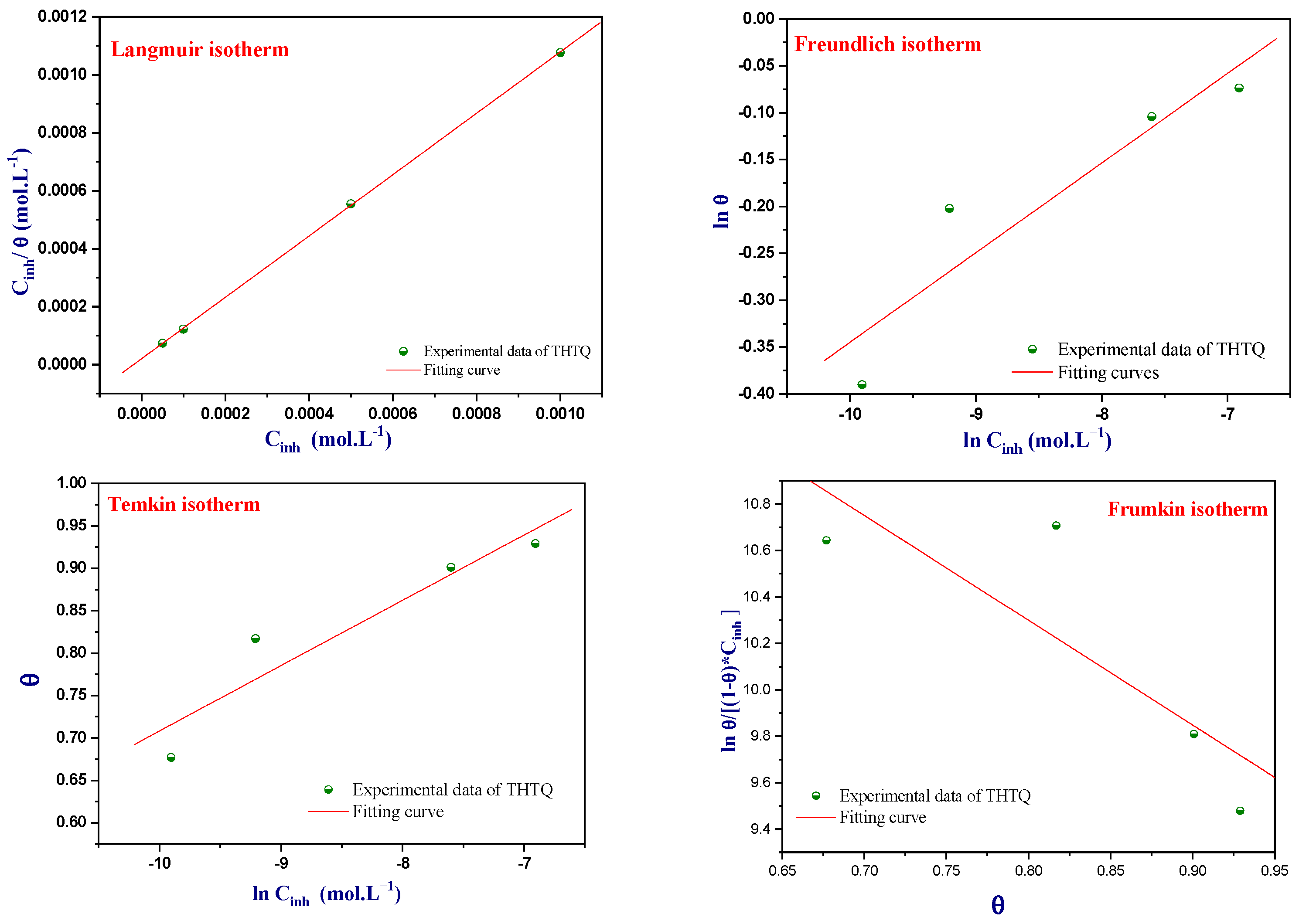 Molecules 28 05340 g008 Molecules 28 05340 g008