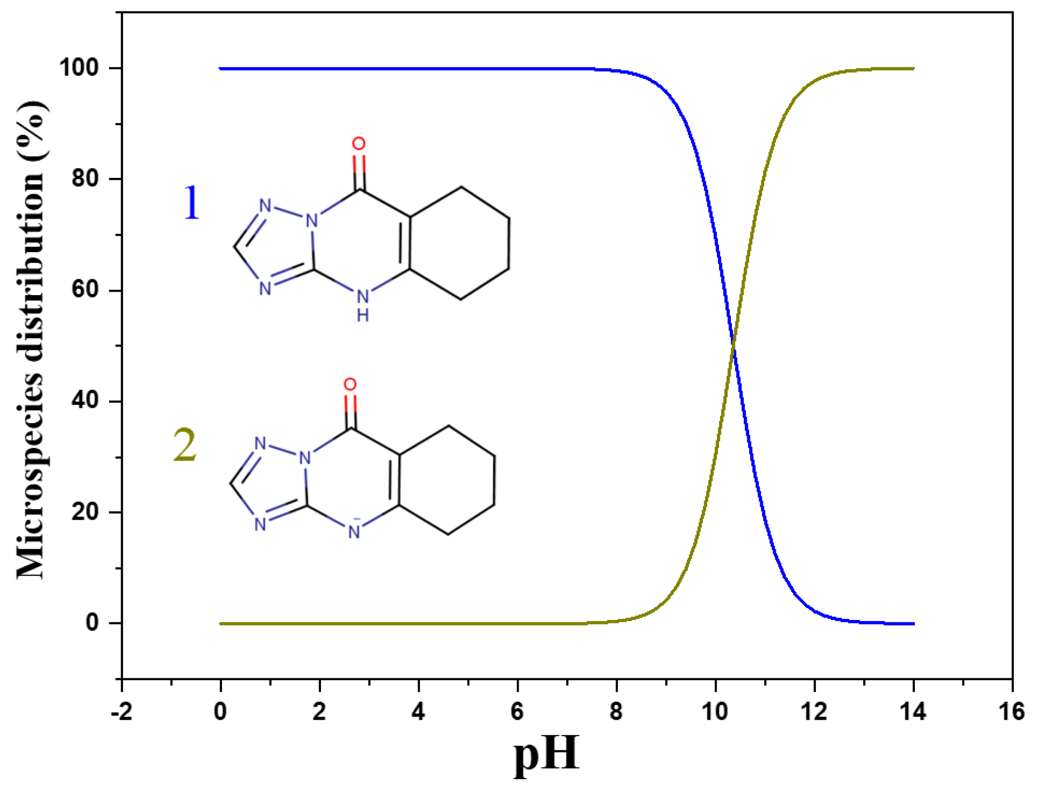 Molecules 28 05340 g011 Molecules 28 05340 g011