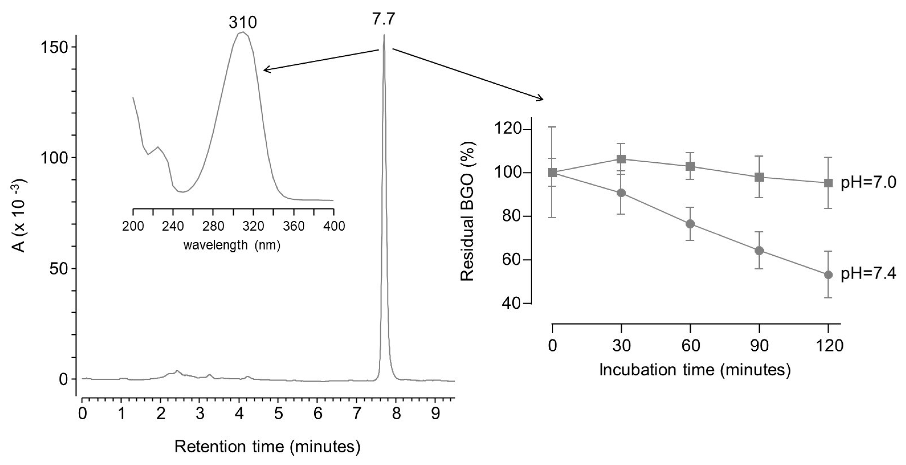 Molecules 28 05341 g004