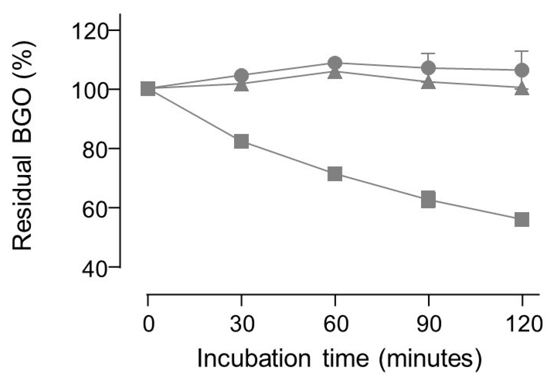 Molecules 28 05341 g005