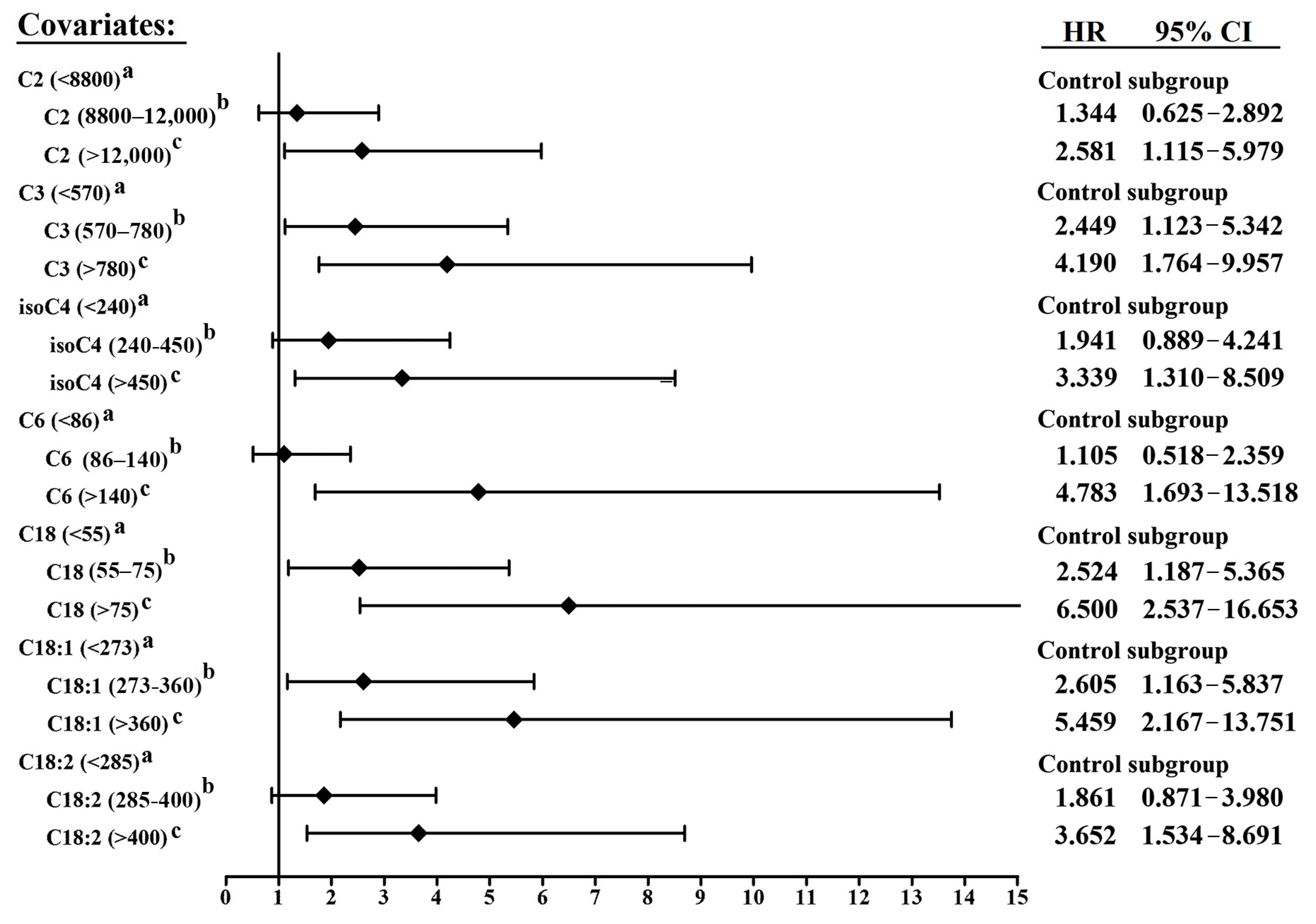 Molecules 28 05345 g003