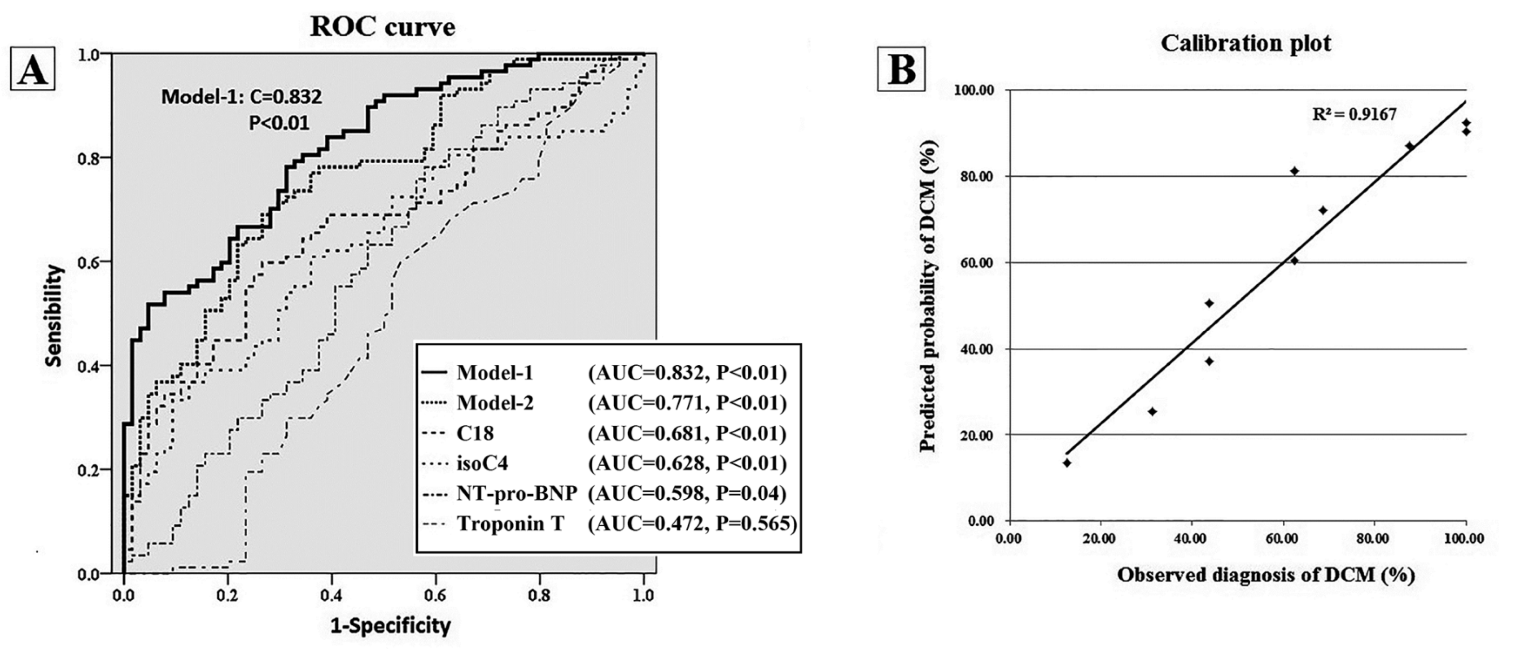 Molecules 28 05345 g004