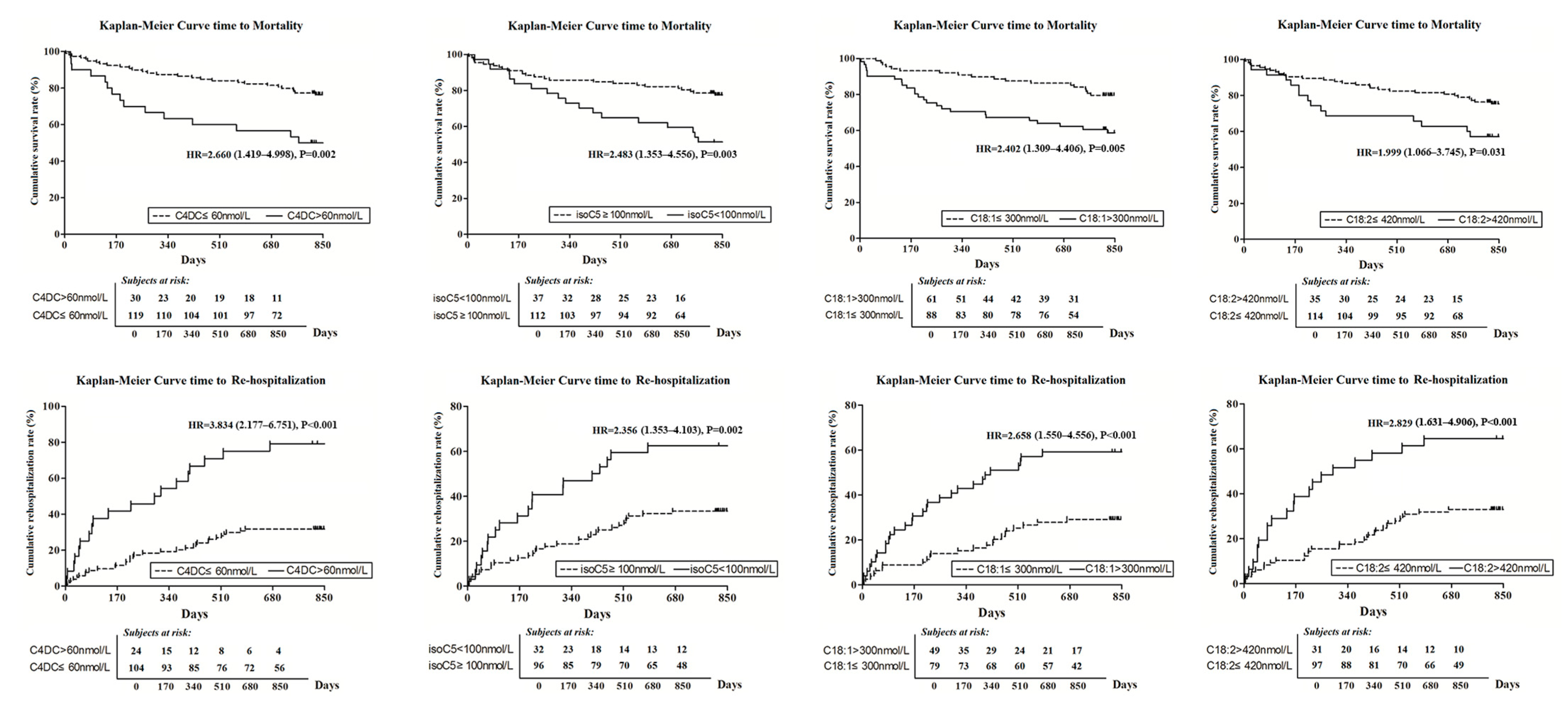 Molecules 28 05345 g005