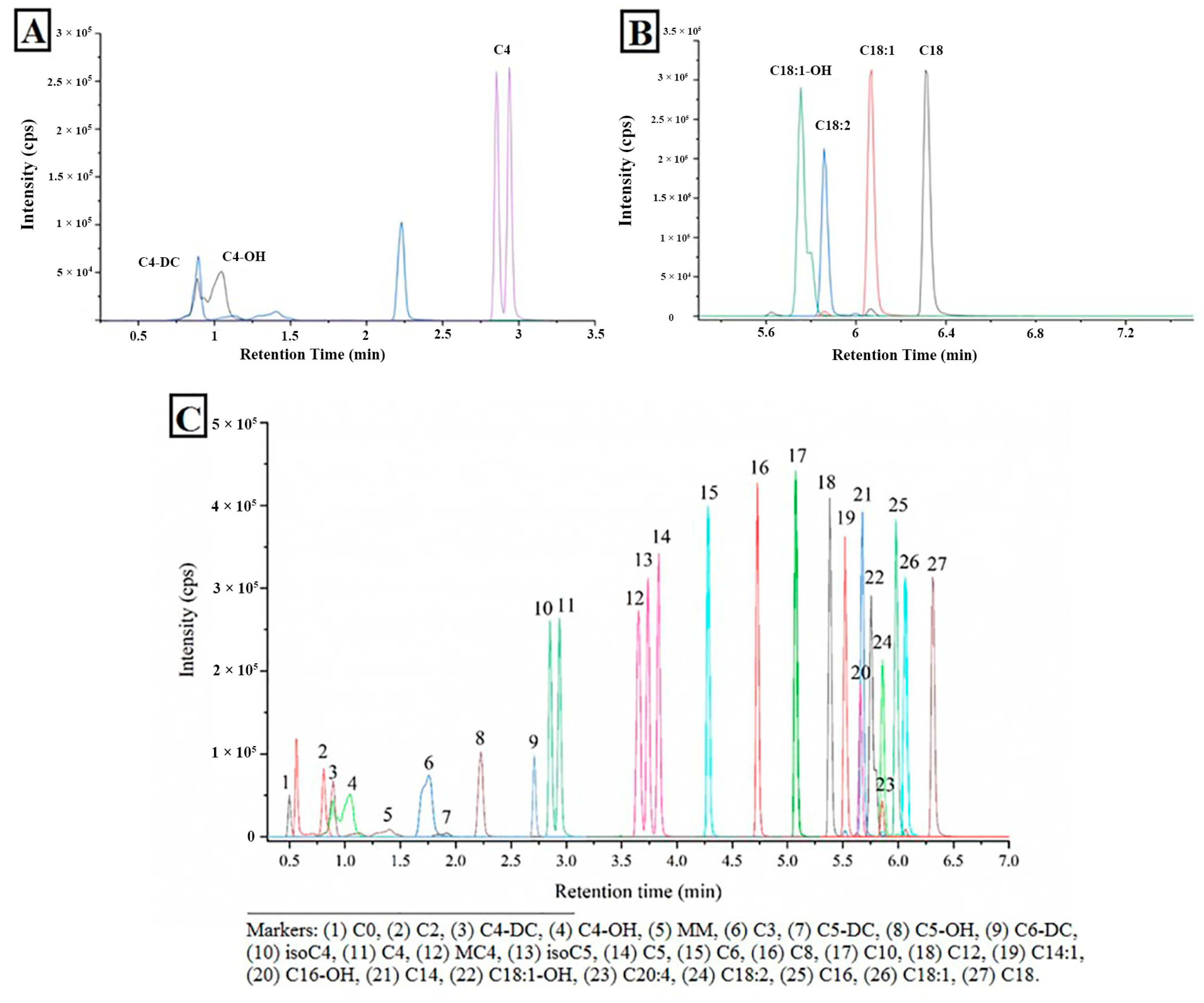 Molecules 28 05345 g006