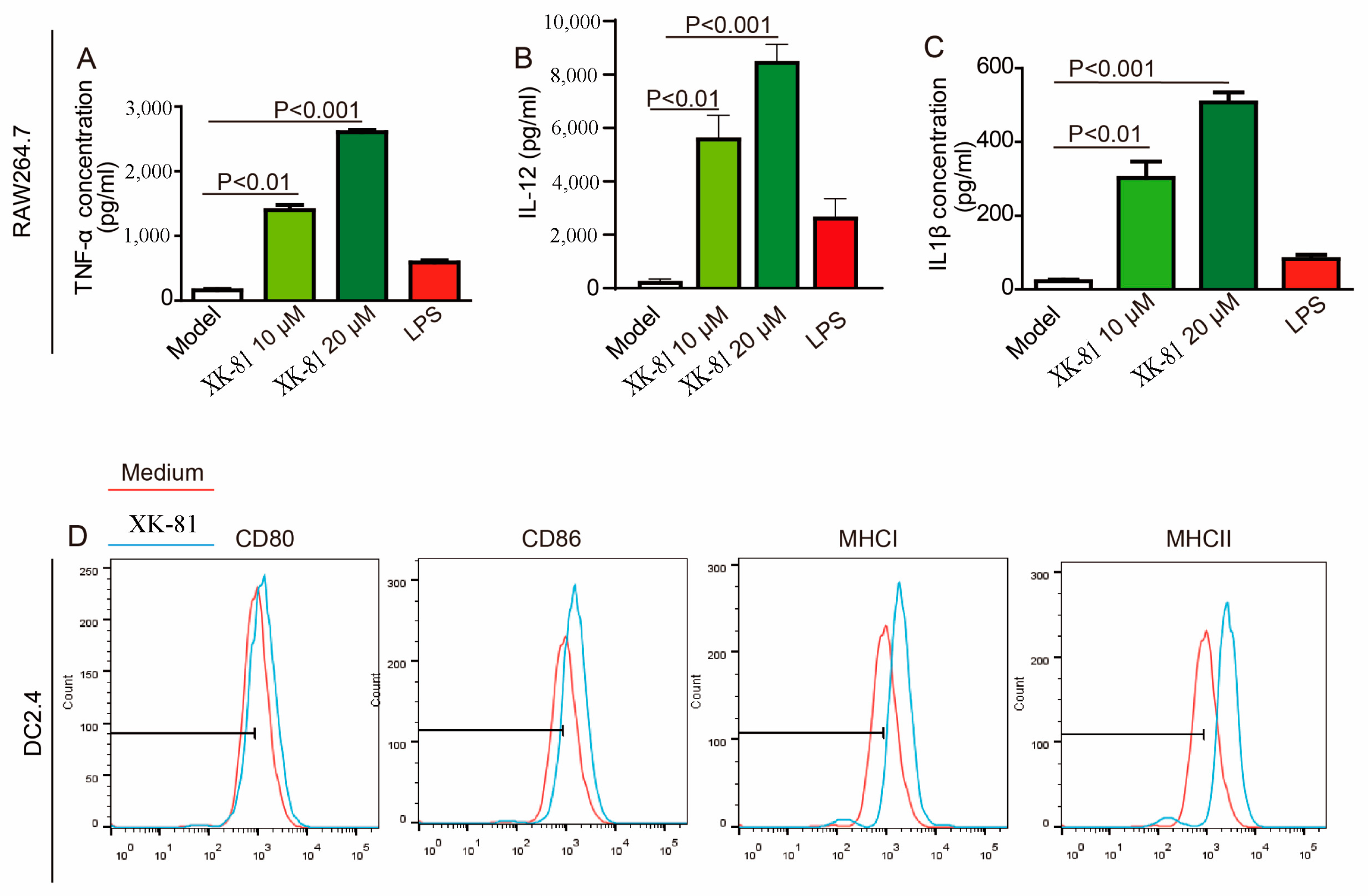 Molecules 28 05349 g008 Molecules 28 05349 g008