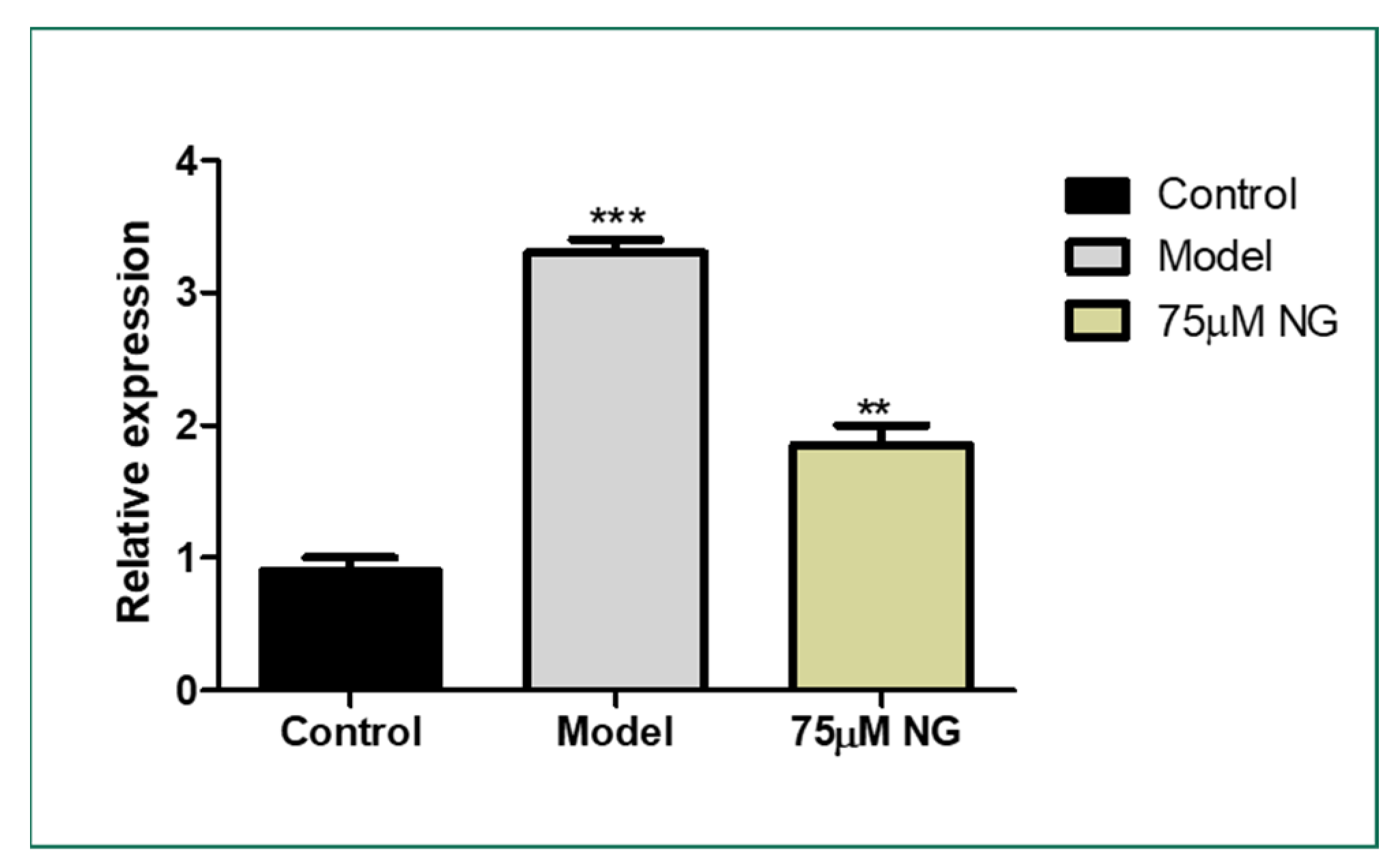 Molecules 28 05350 g008