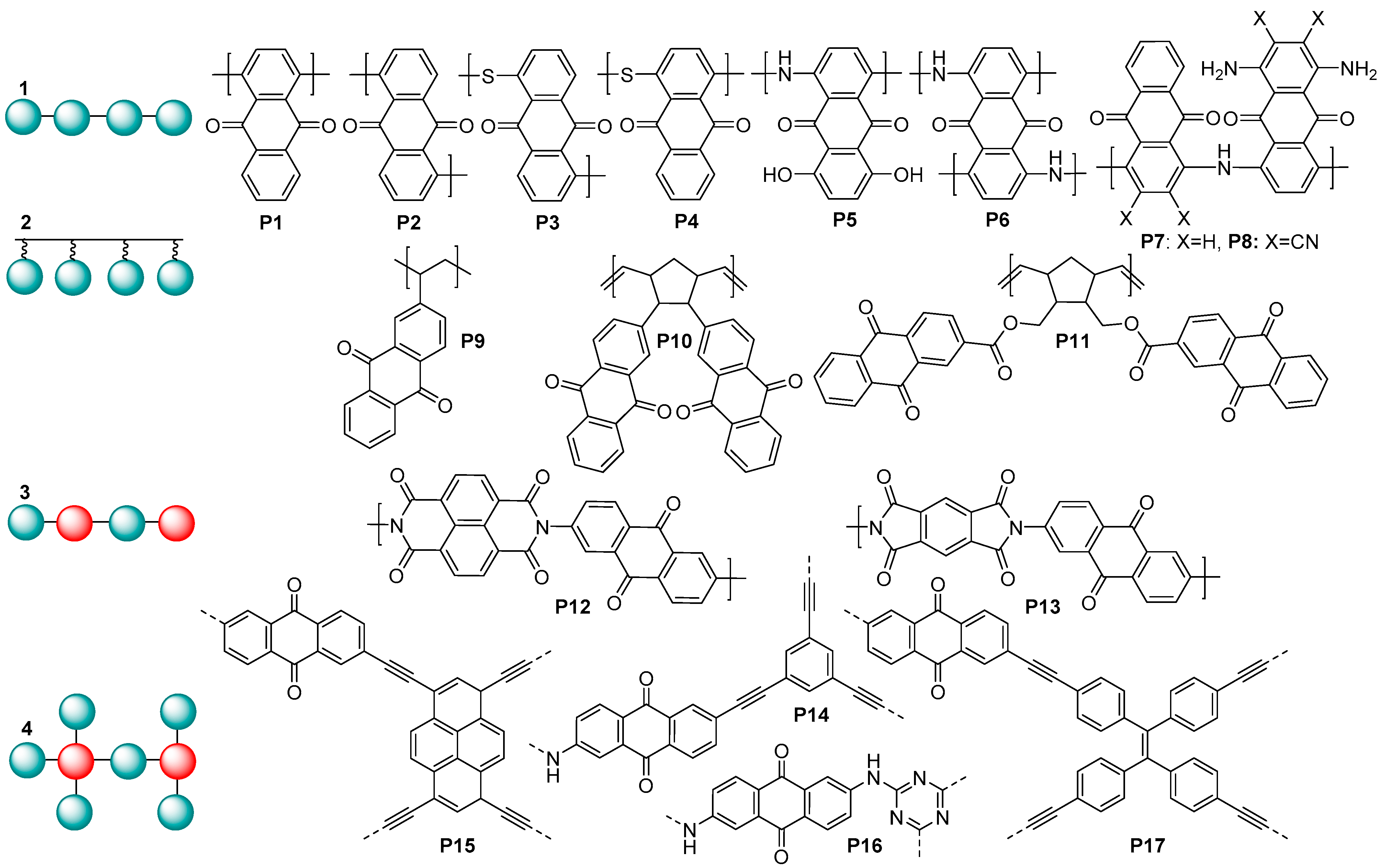 Molecules 28 05351 g001
