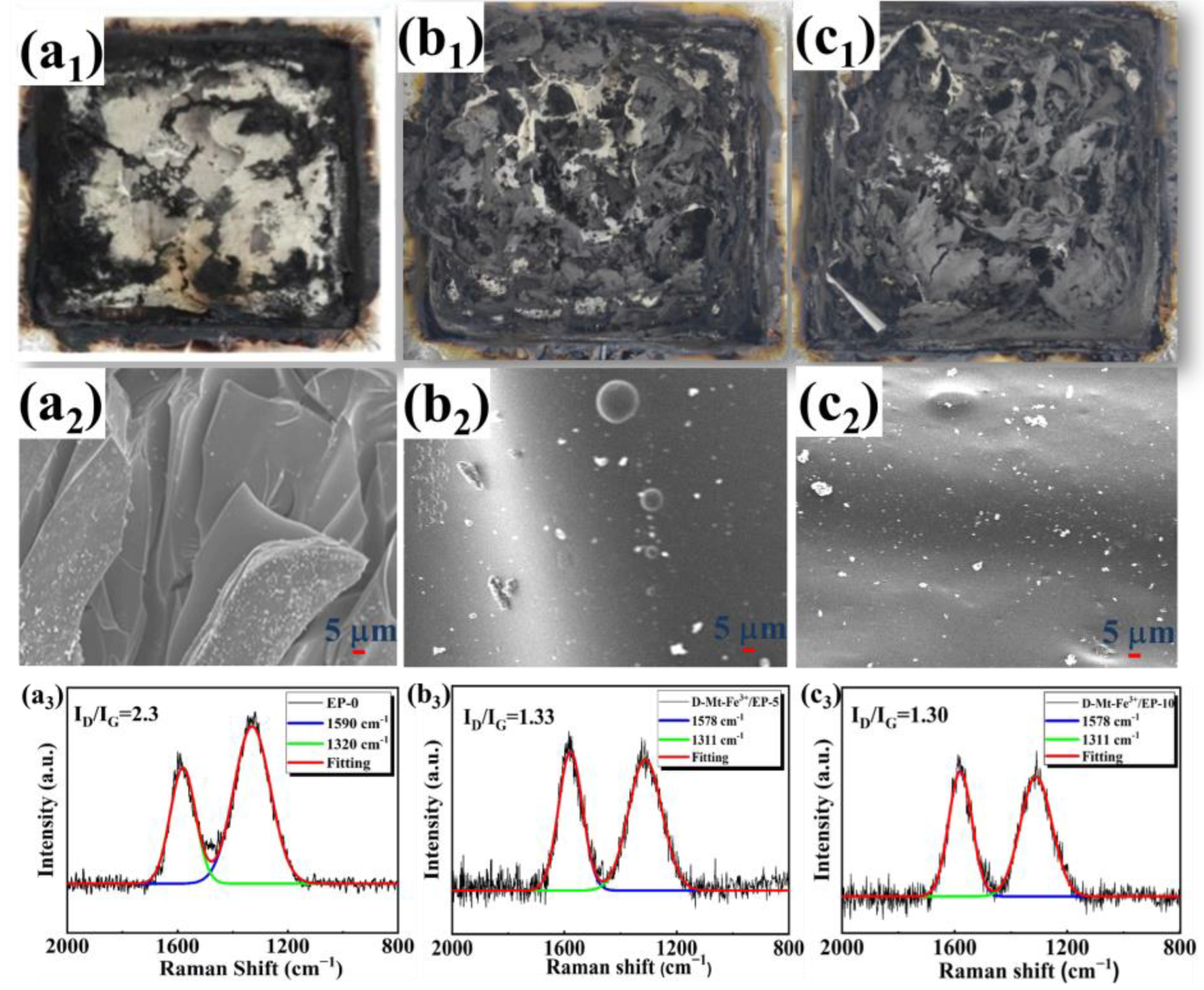 Molecules 28 05354 g005