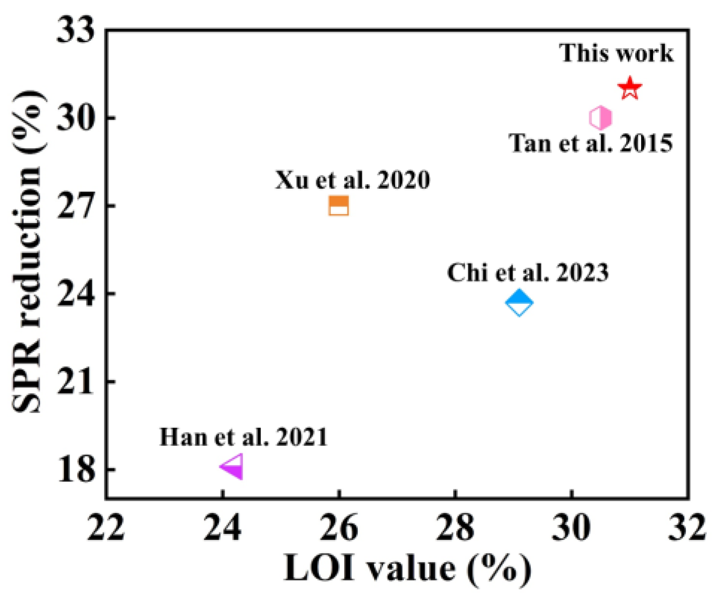 Molecules 28 05354 g006