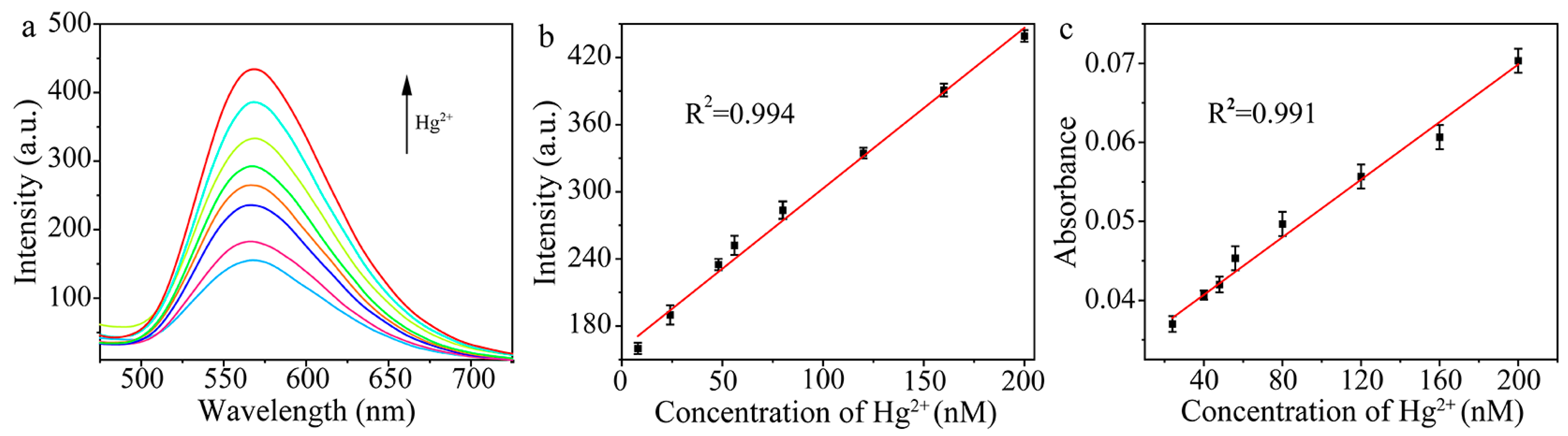 Molecules 28 05355 g005 Molecules 28 05355 g005