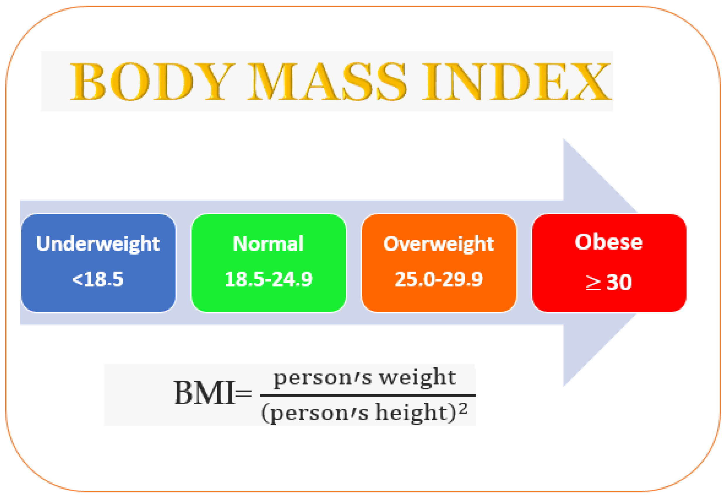Molecules 28 05357 g001
