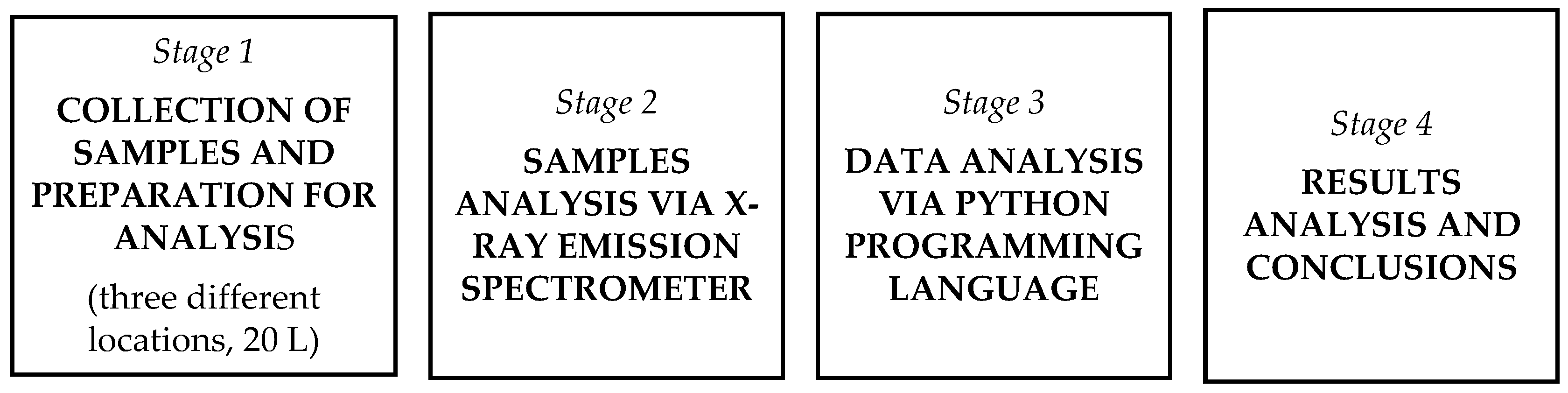 Molecules 28 05358 g001