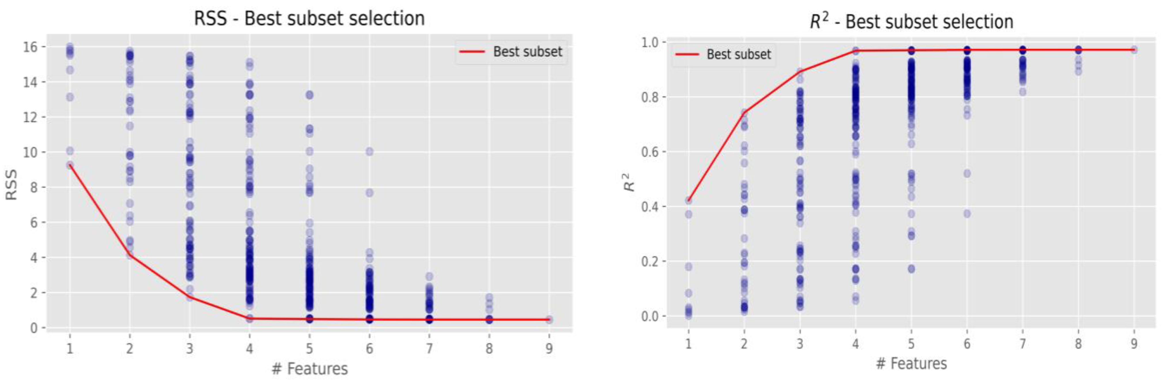 Molecules 28 05358 g005