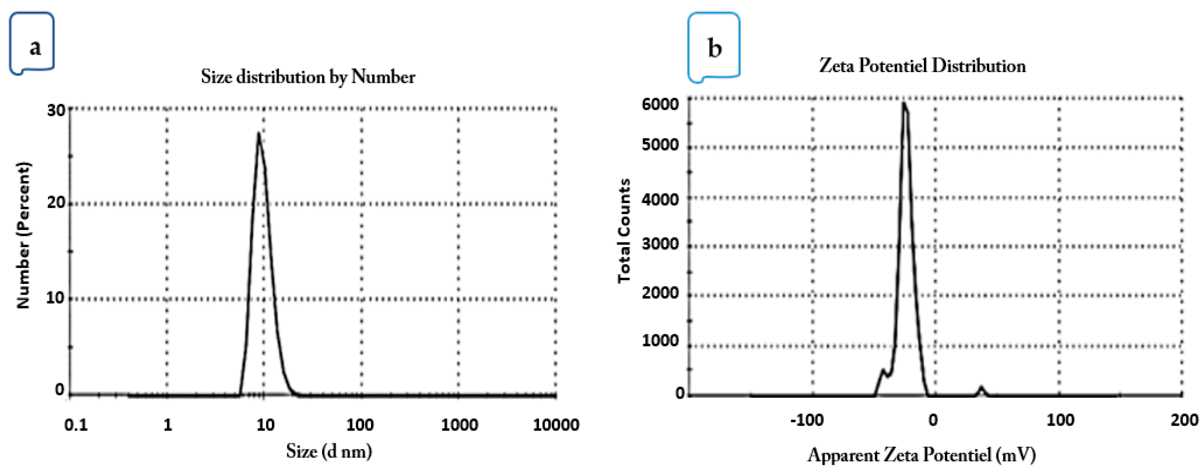 Molecules 28 05367 g002