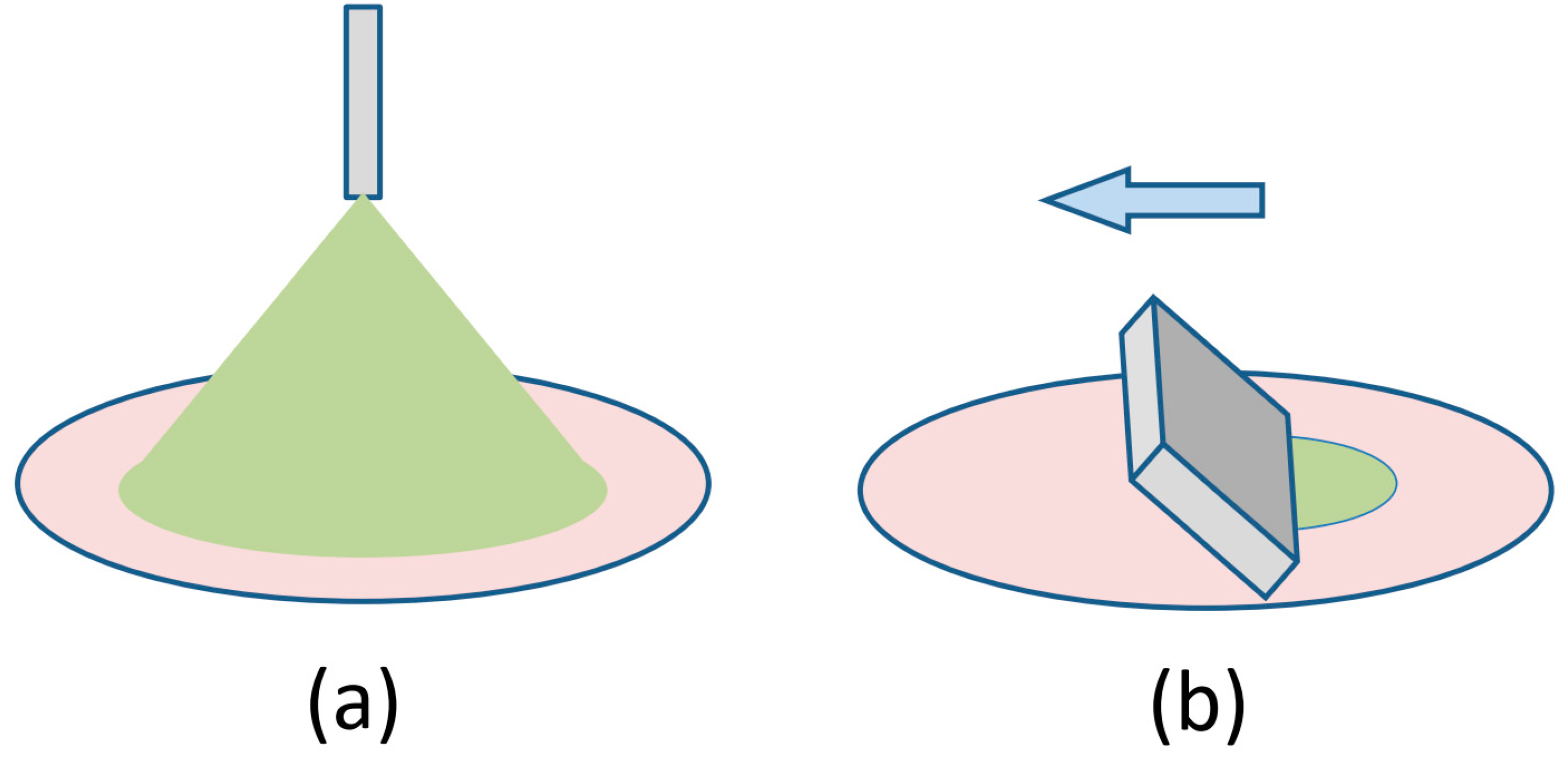 Molecules 28 05371 g001 Molecules 28 05371 g001