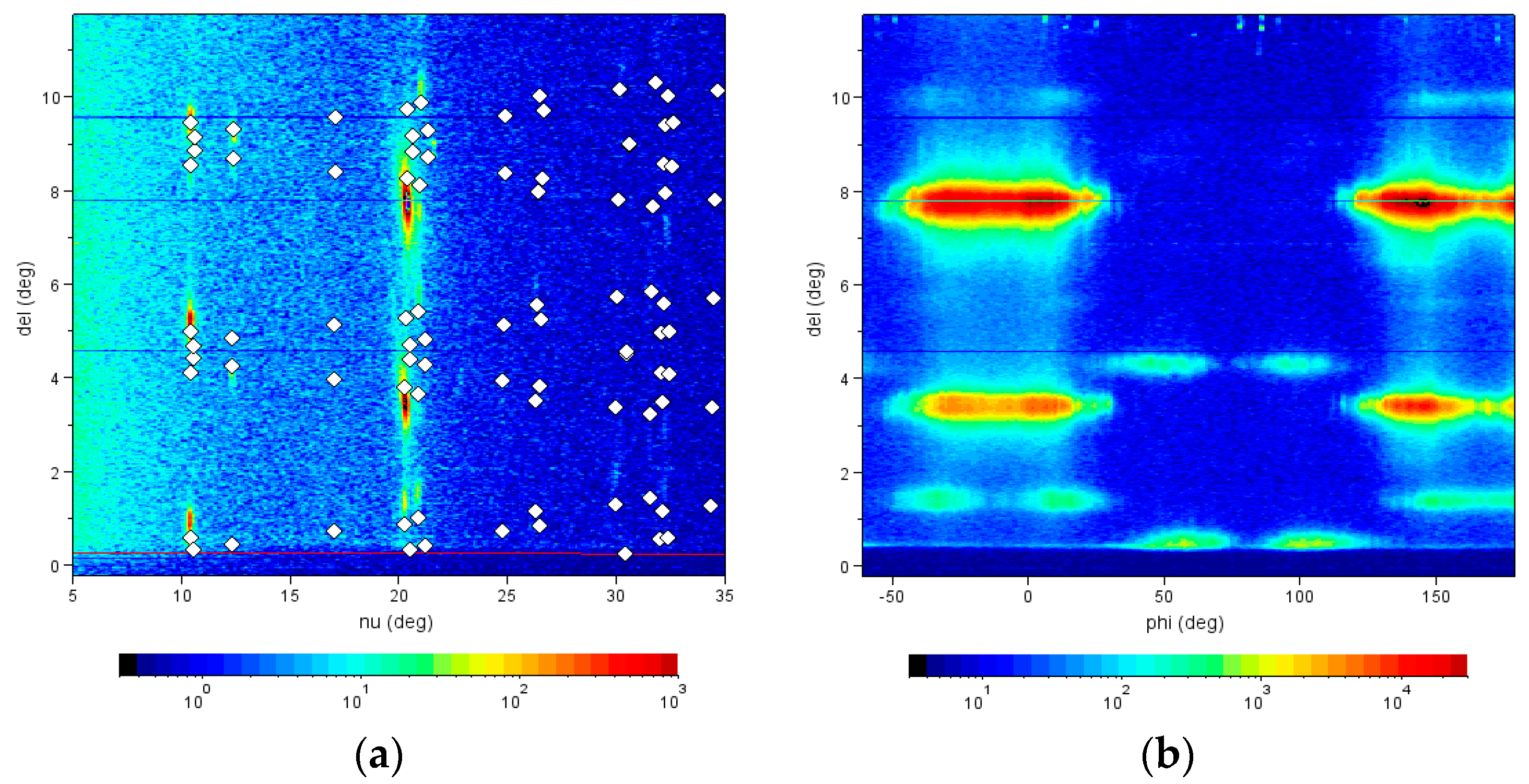 Molecules 28 05371 g005 Molecules 28 05371 g005