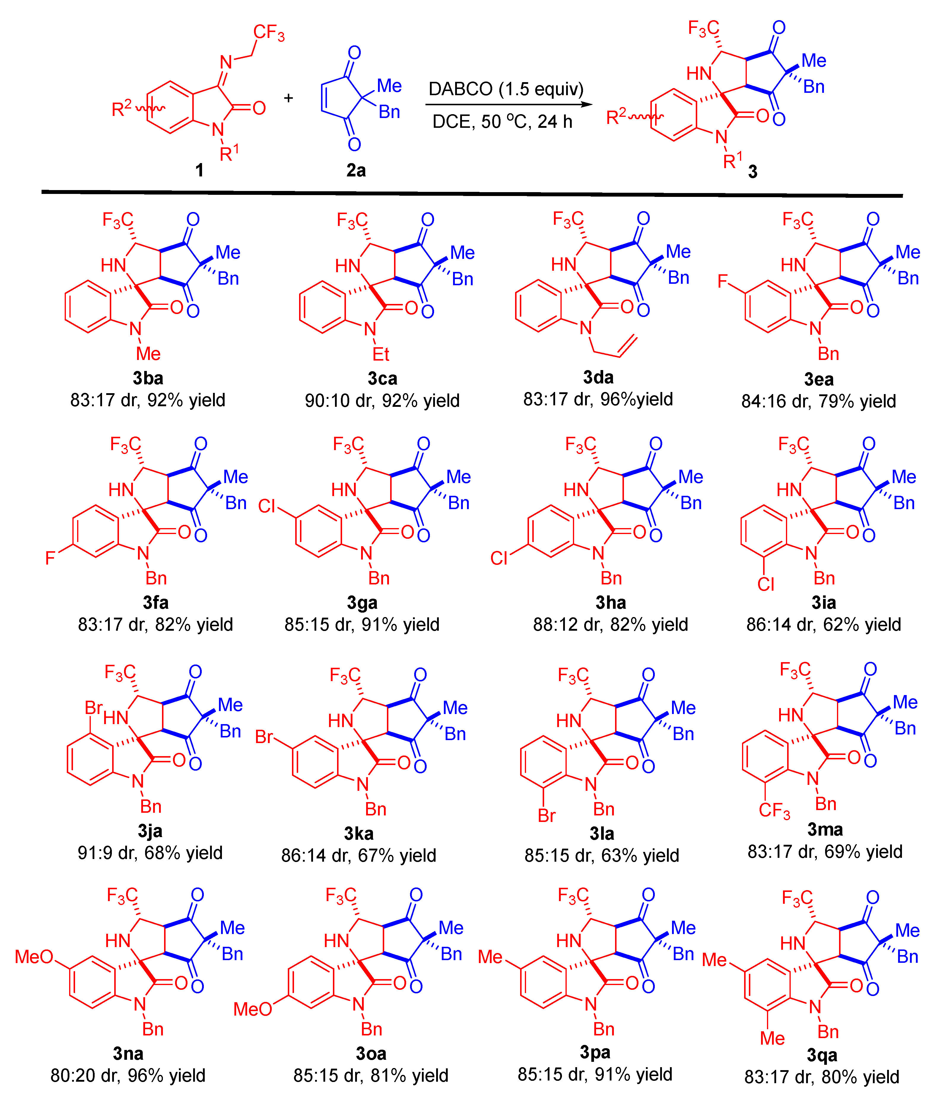 Molecules 28 05372 sch002 Molecules 28 05372 sch002
