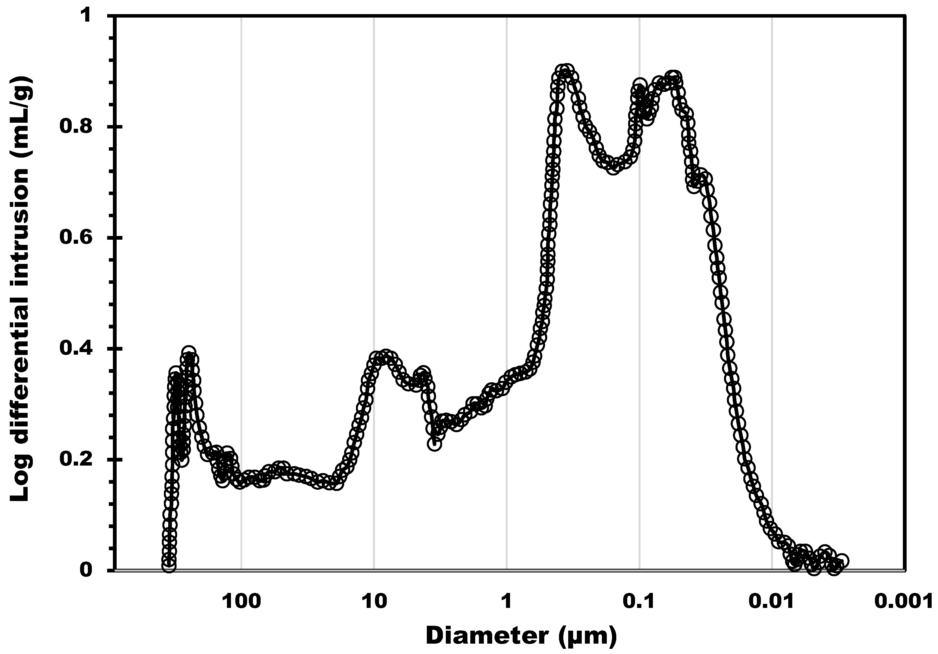Molecules 28 05381 g002