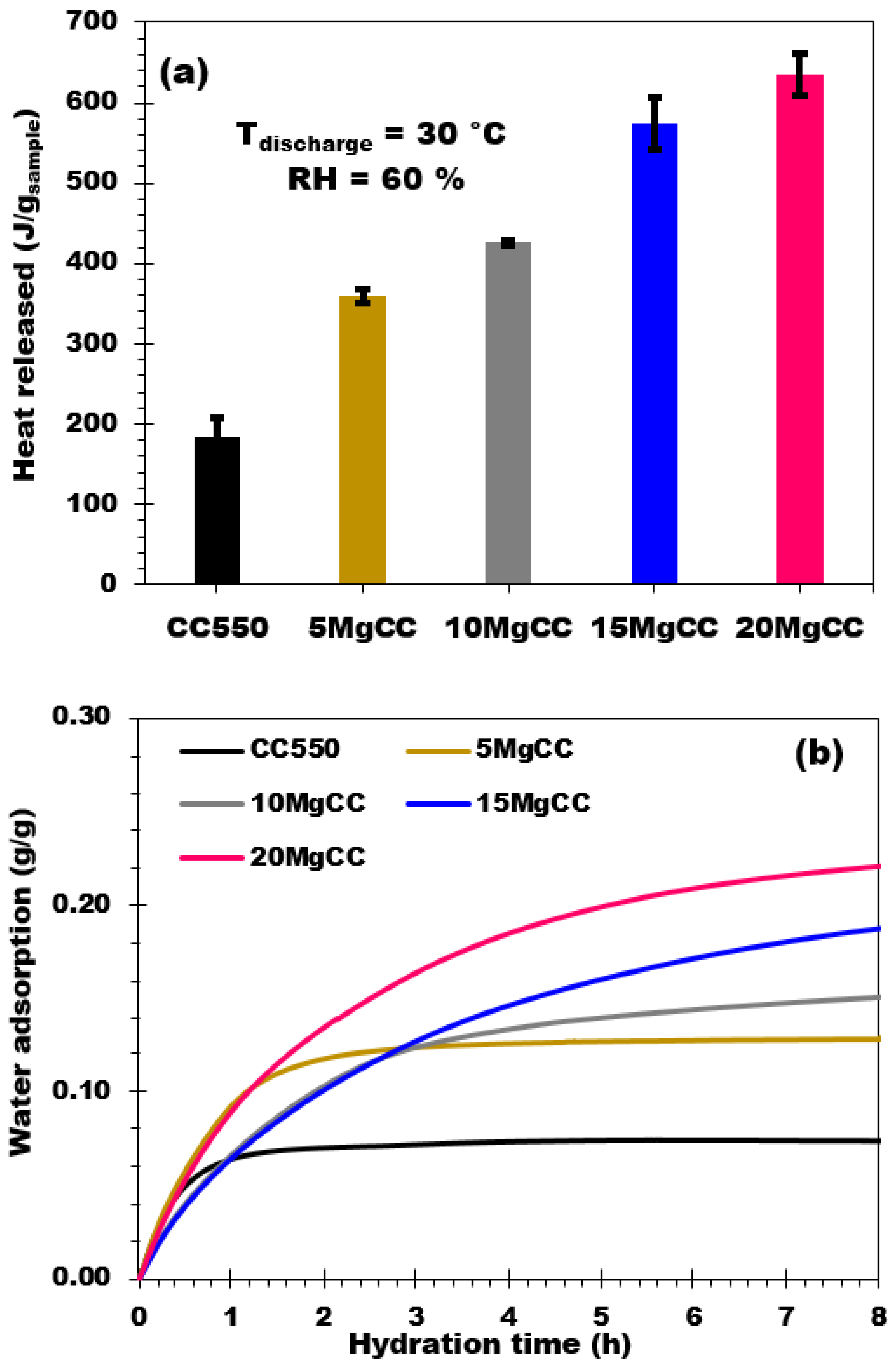 Molecules 28 05381 g007