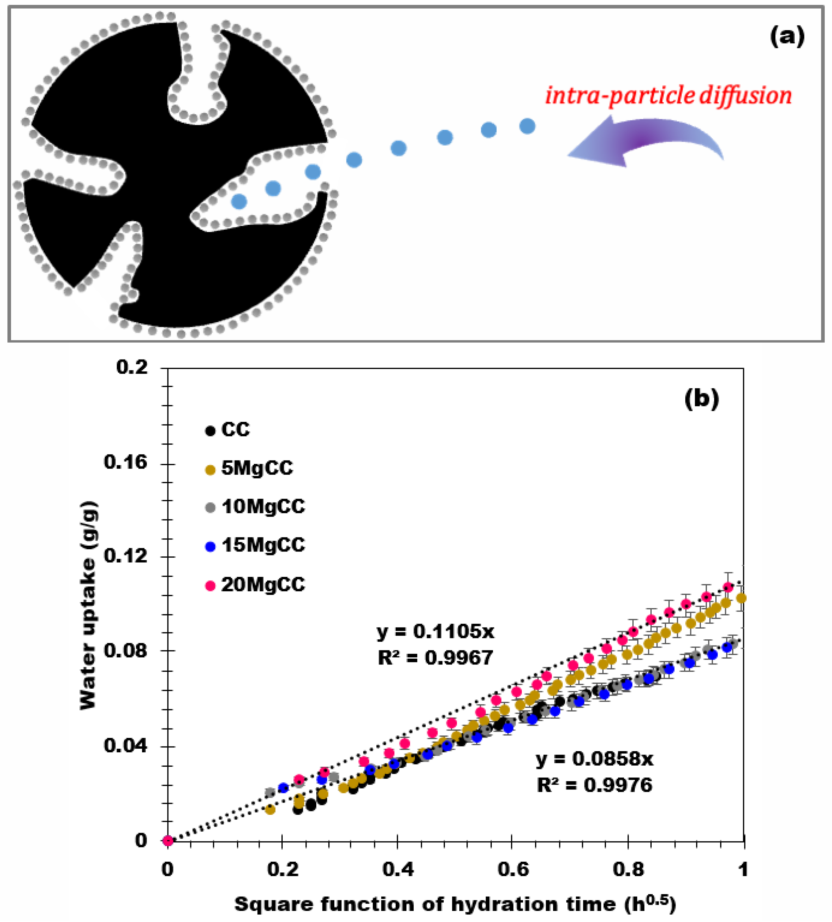 Molecules 28 05381 g009