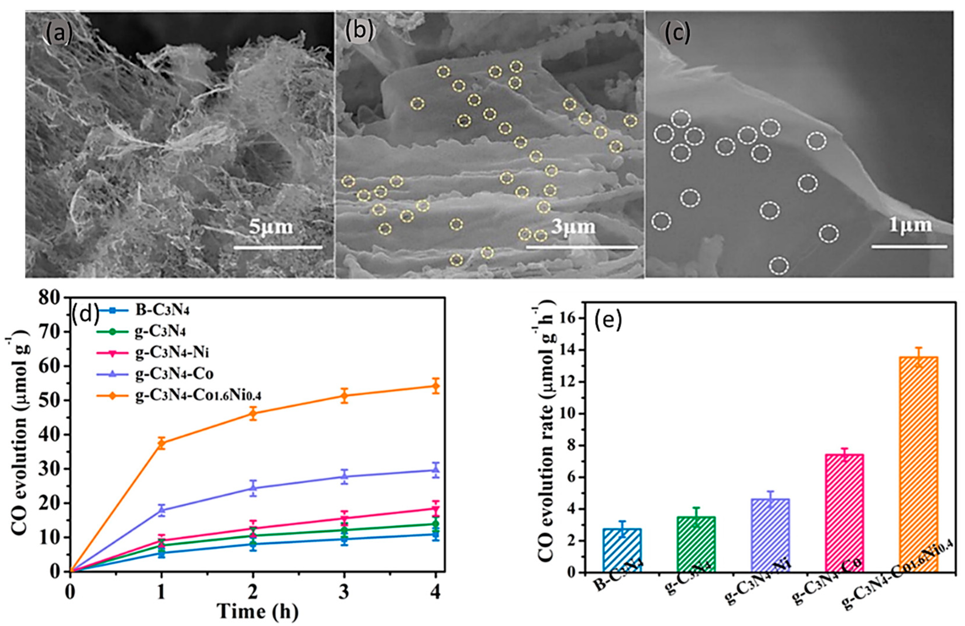 Molecules 28 05383 g004