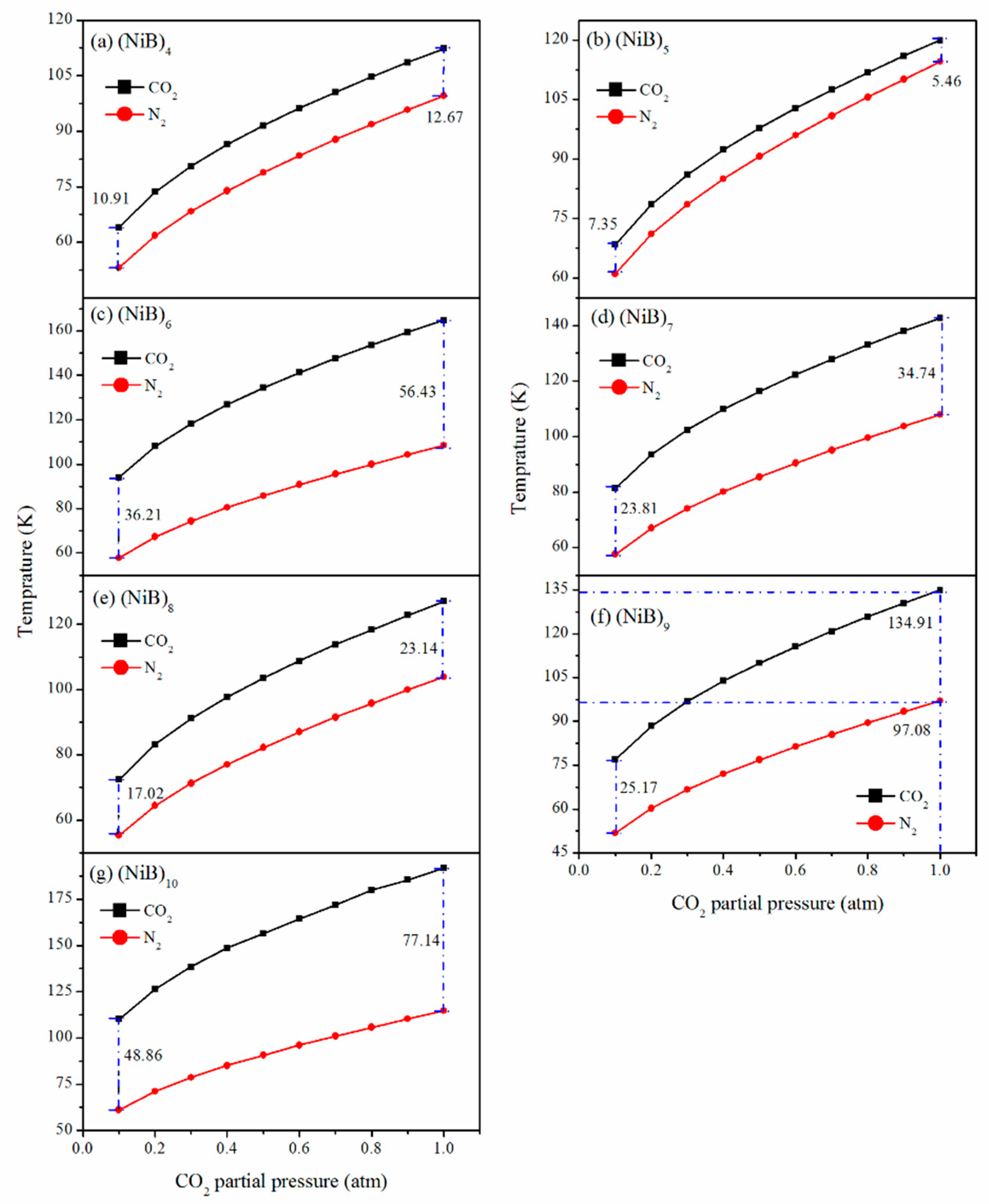 Molecules 28 05386 g008