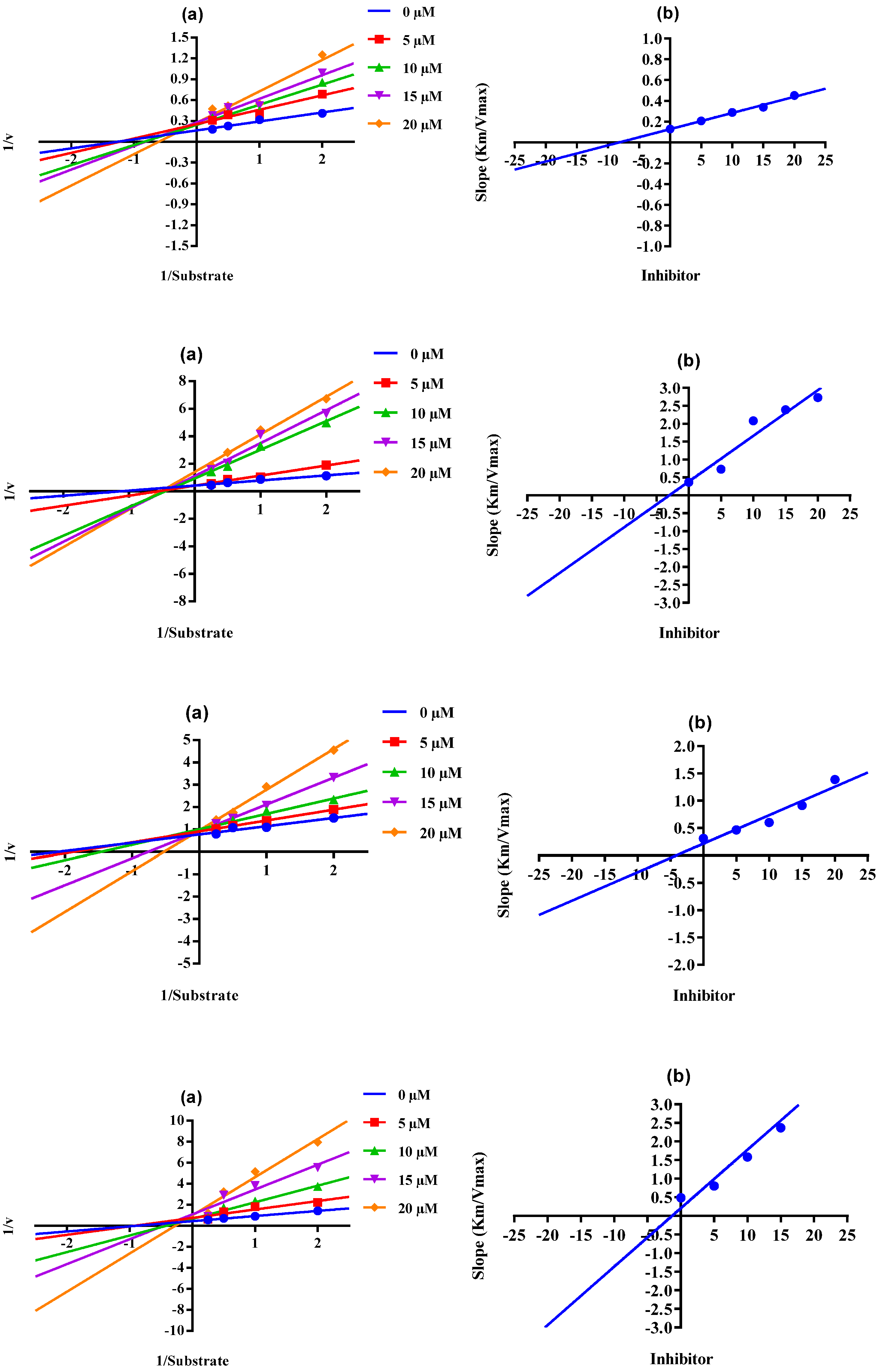 Molecules 28 05389 g003a