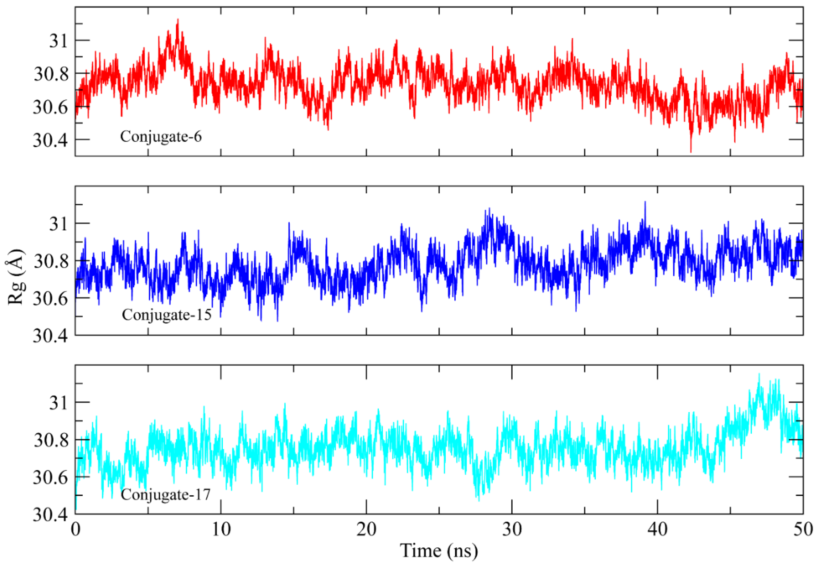 Molecules 28 05389 g008