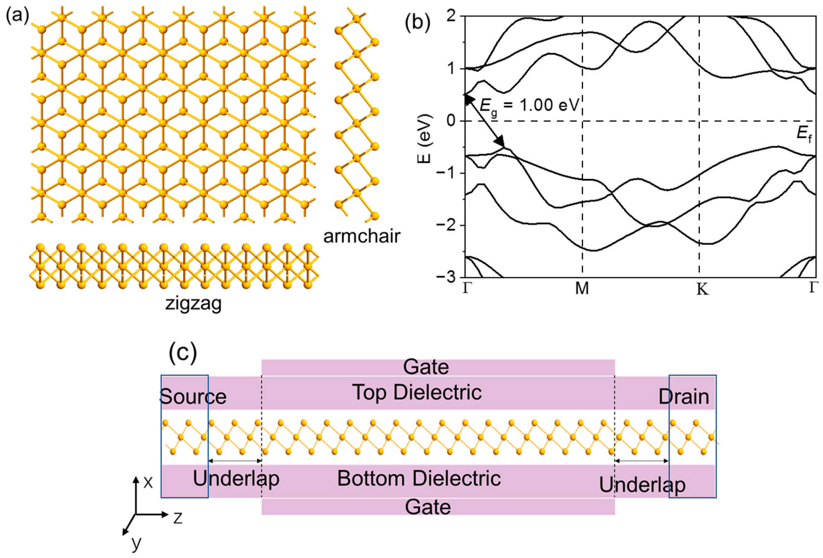 Molecules 28 05390 g001