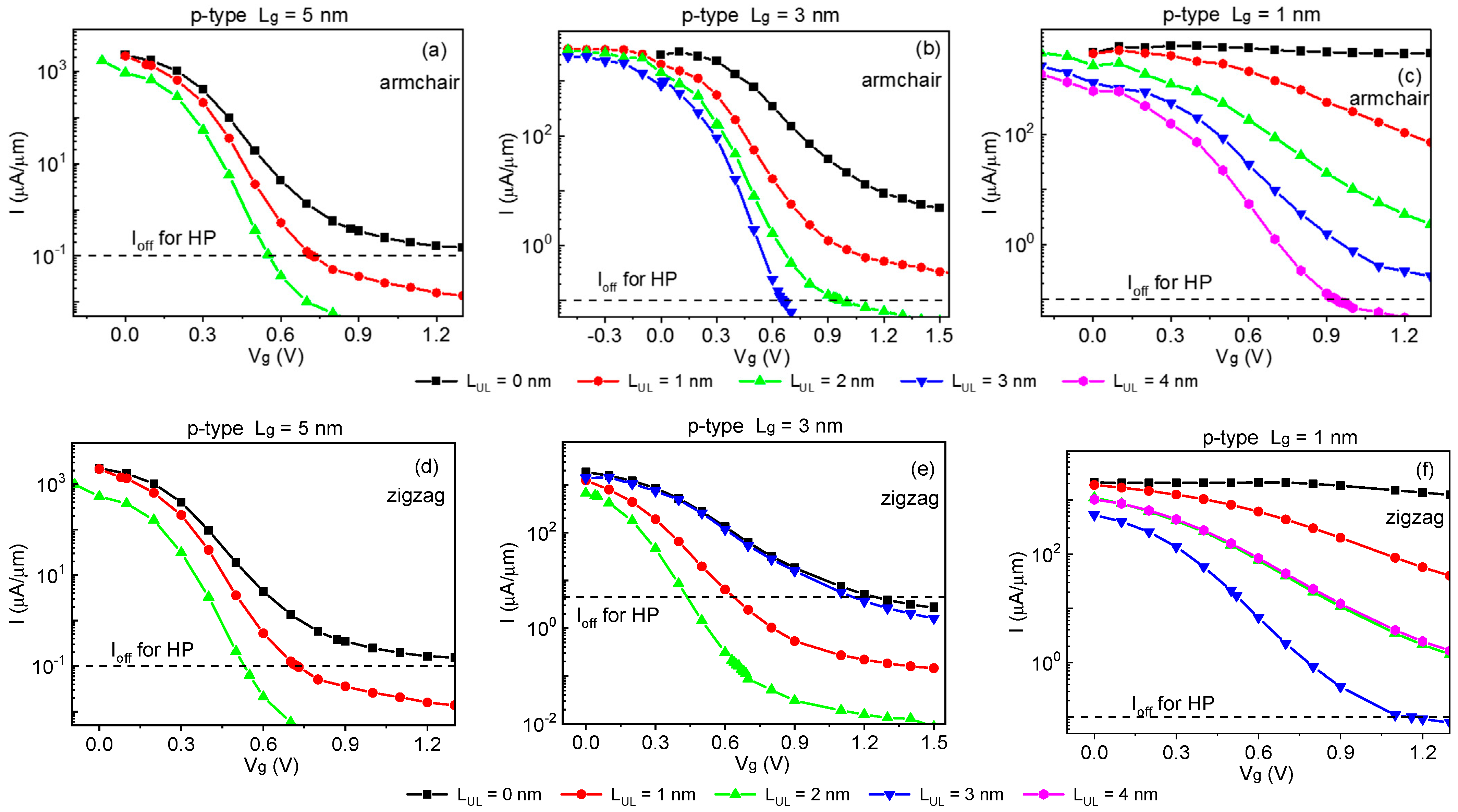 Molecules 28 05390 g002