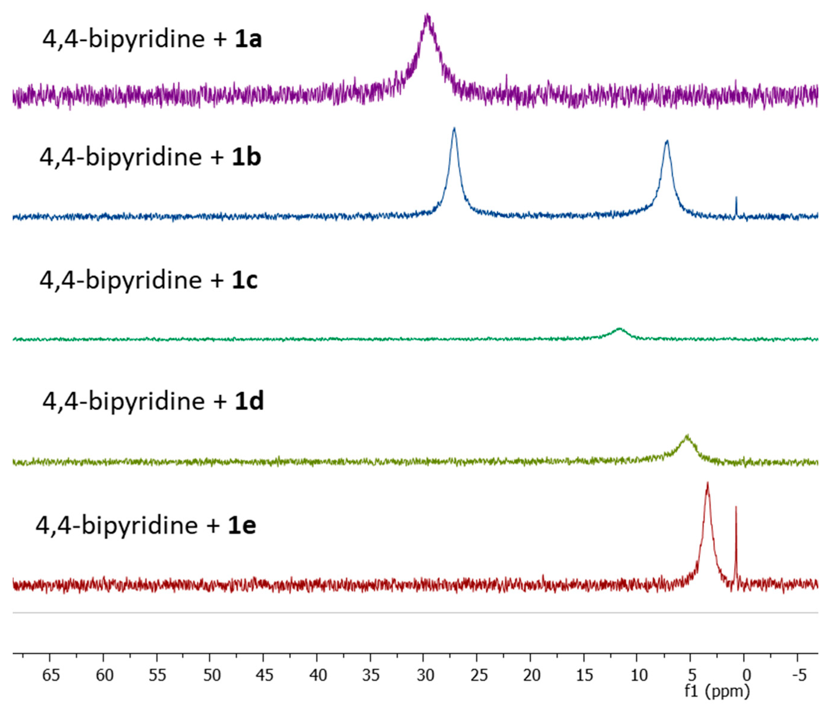 Molecules 28 05394 g001