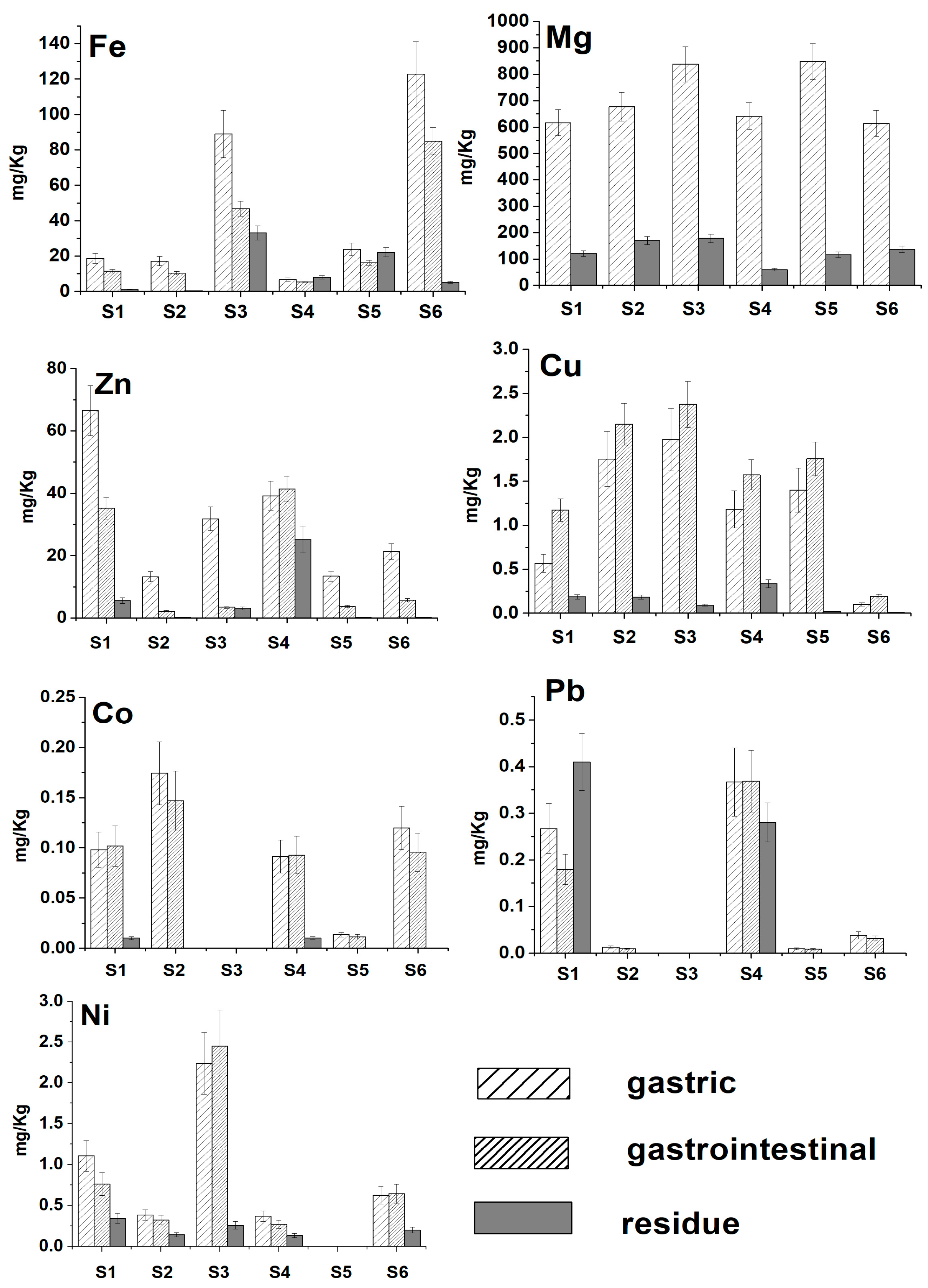 Molecules 28 05396 g002
