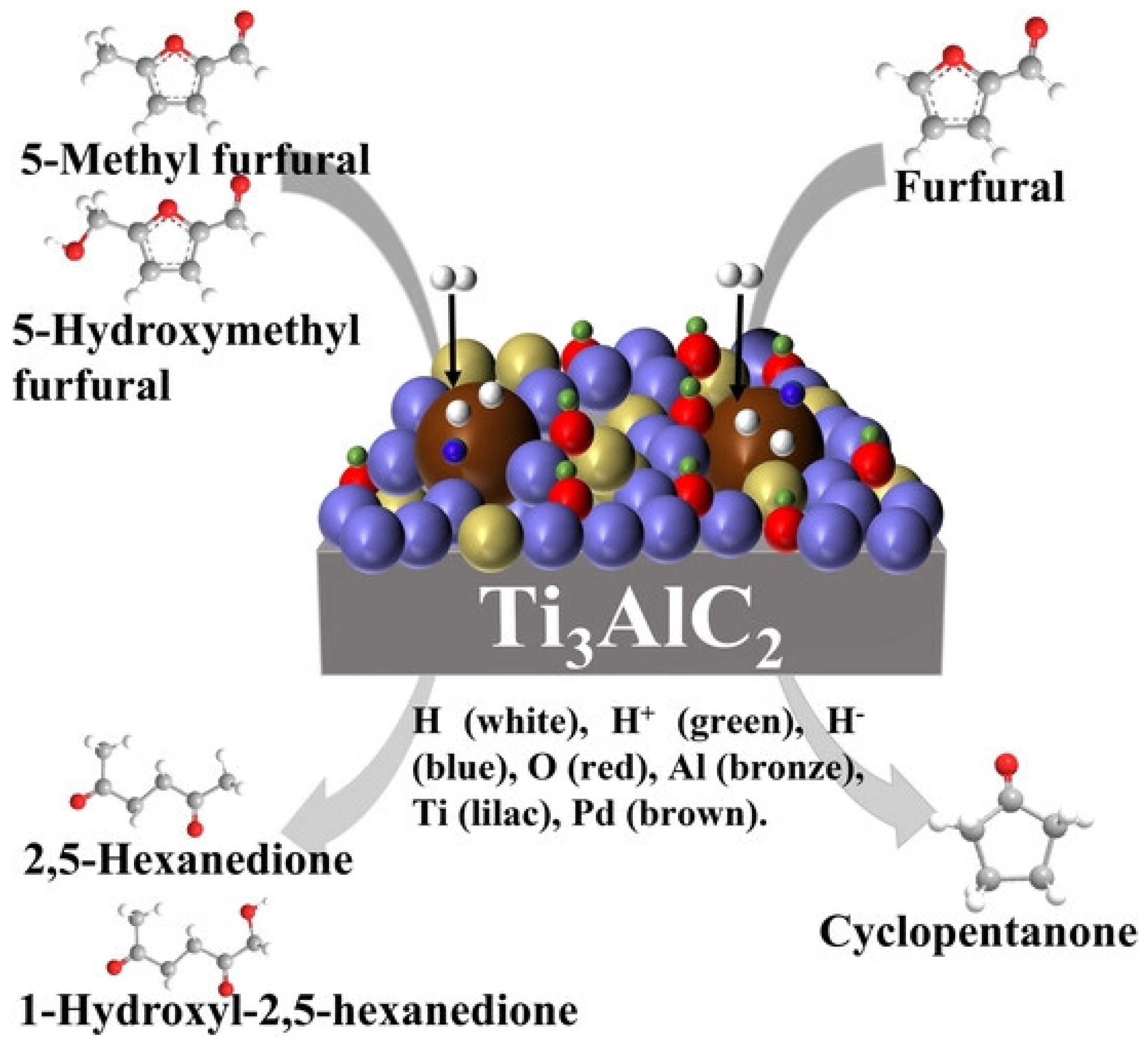 Molecules 28 05397 g003