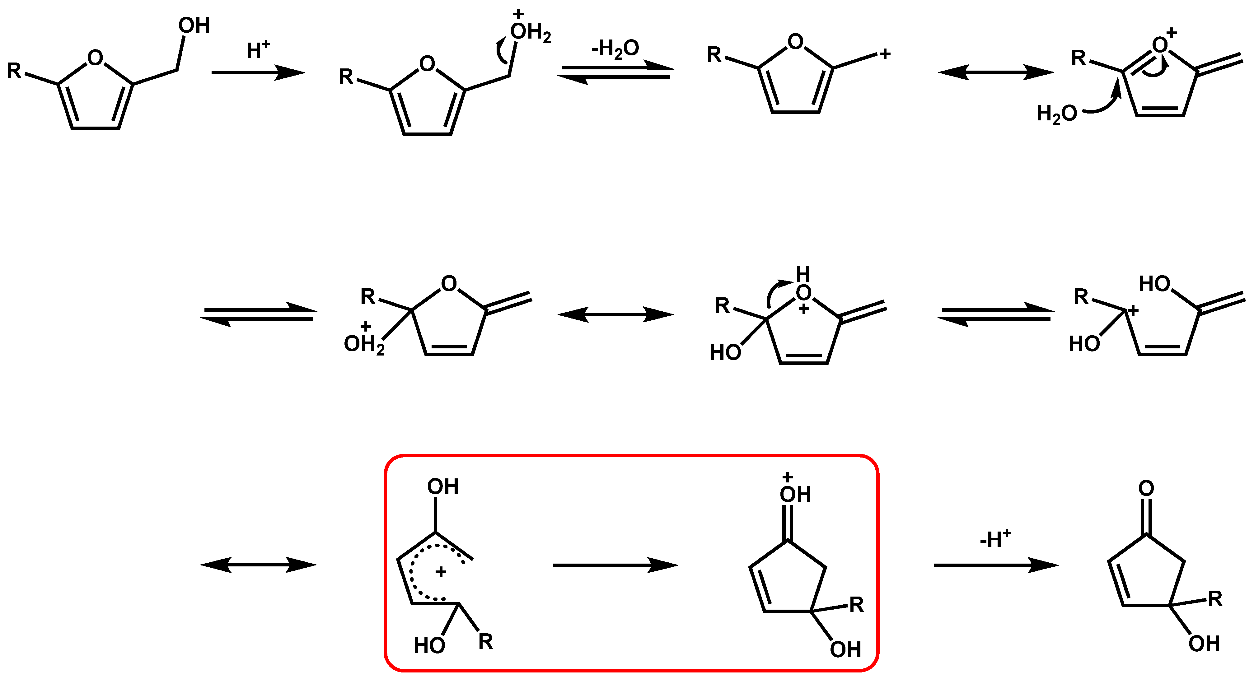Molecules 28 05397 sch004