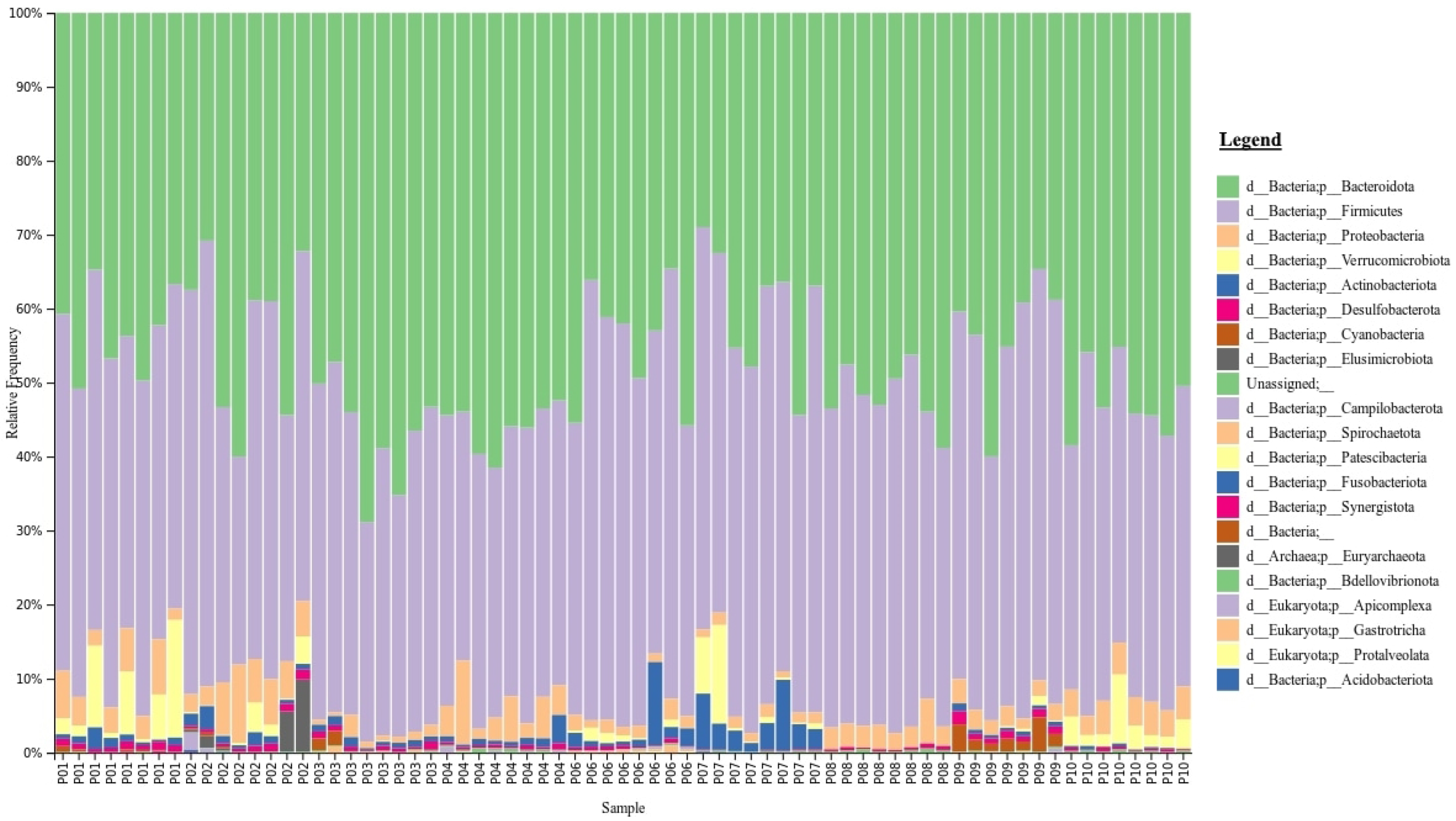 Molecules 28 05400 g002 Molecules 28 05400 g002