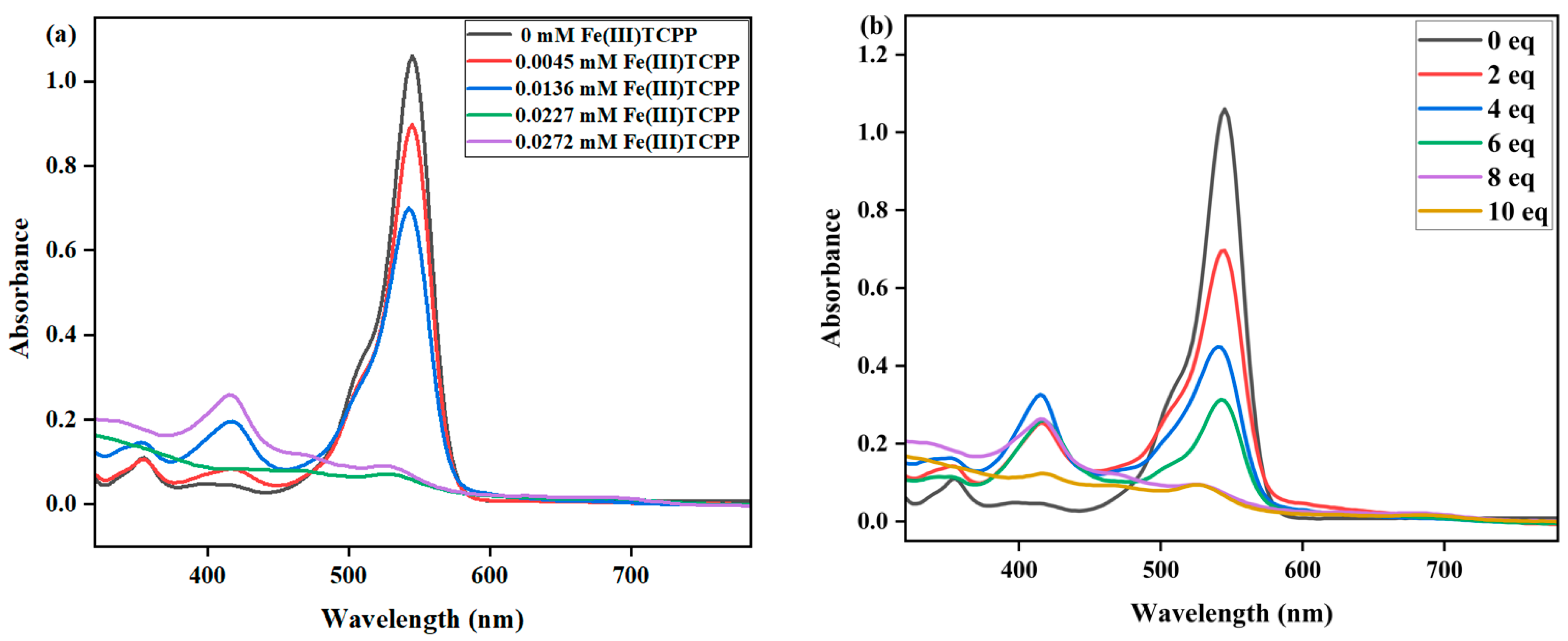 Molecules 28 05401 g003 Molecules 28 05401 g003
