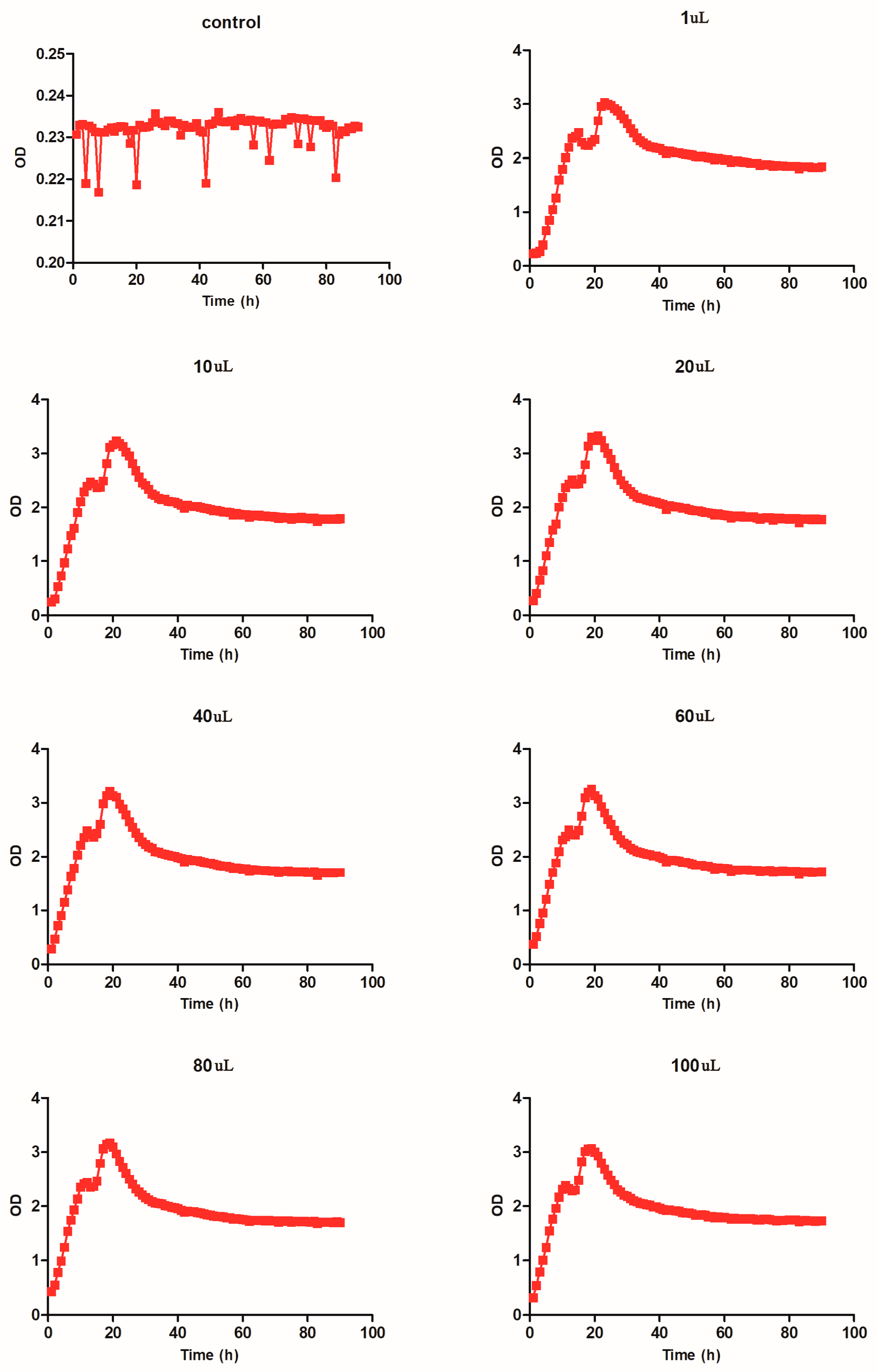 Molecules 28 05403 g003