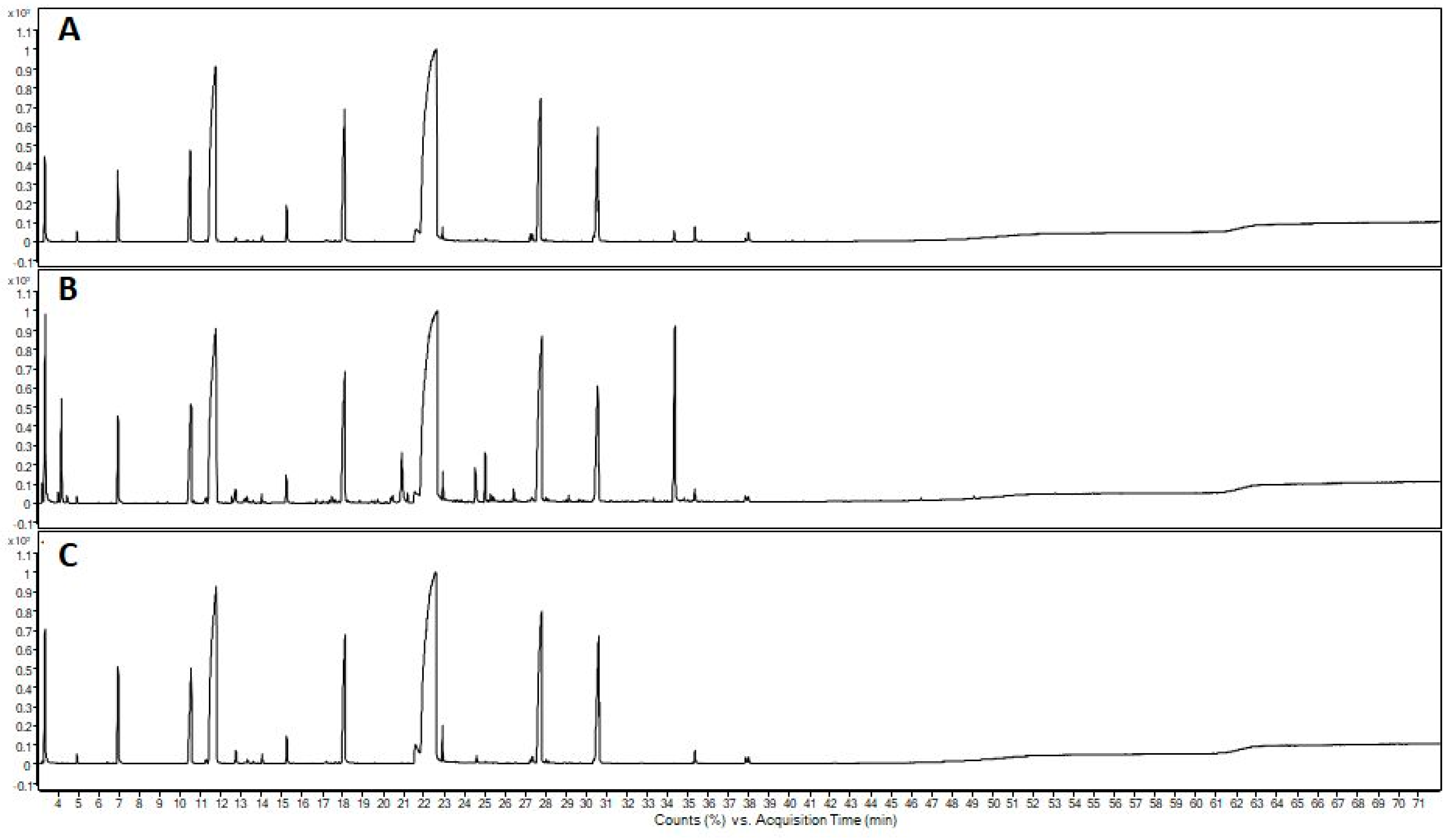 Molecules 28 05406 g001