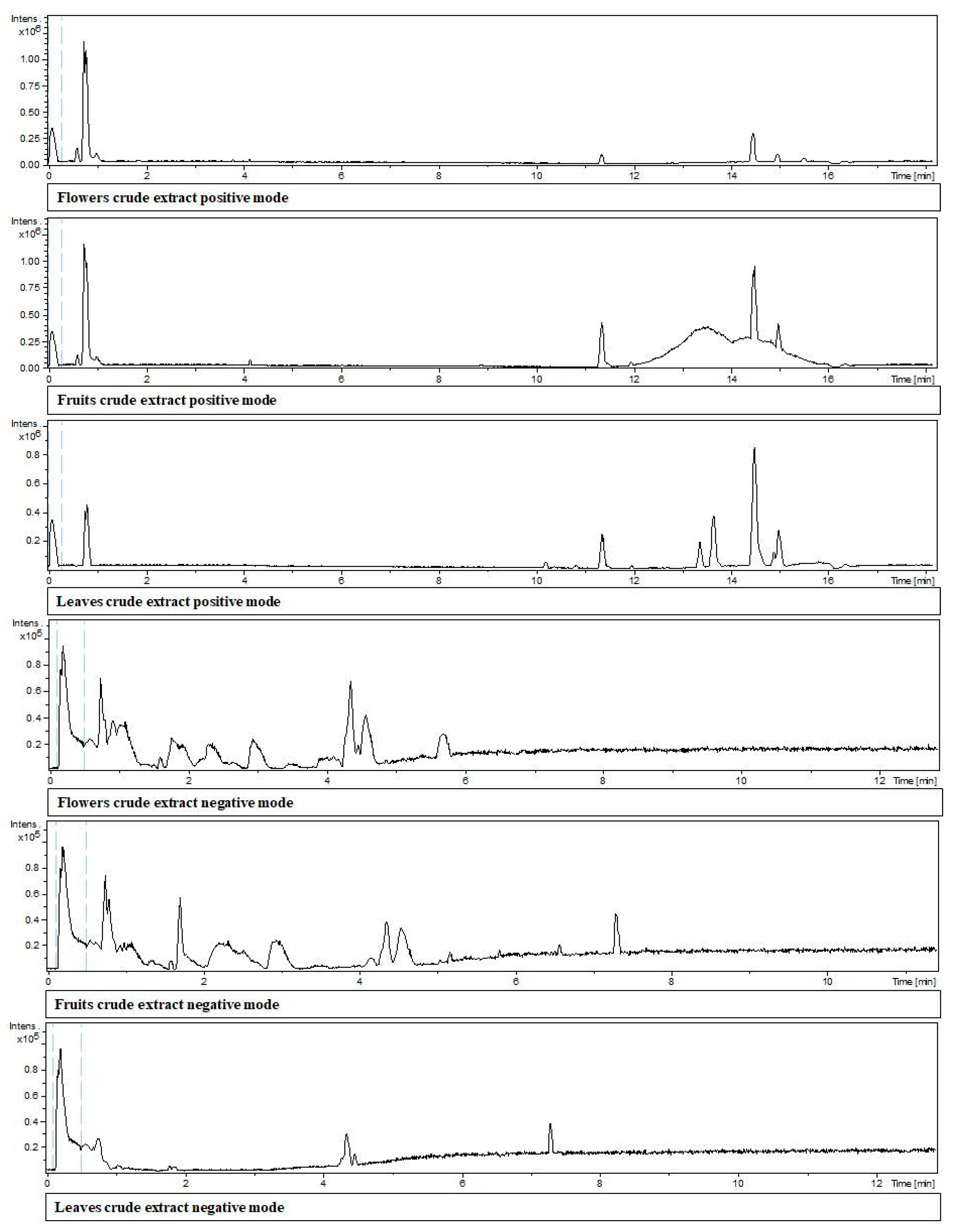 Molecules 28 05406 g003