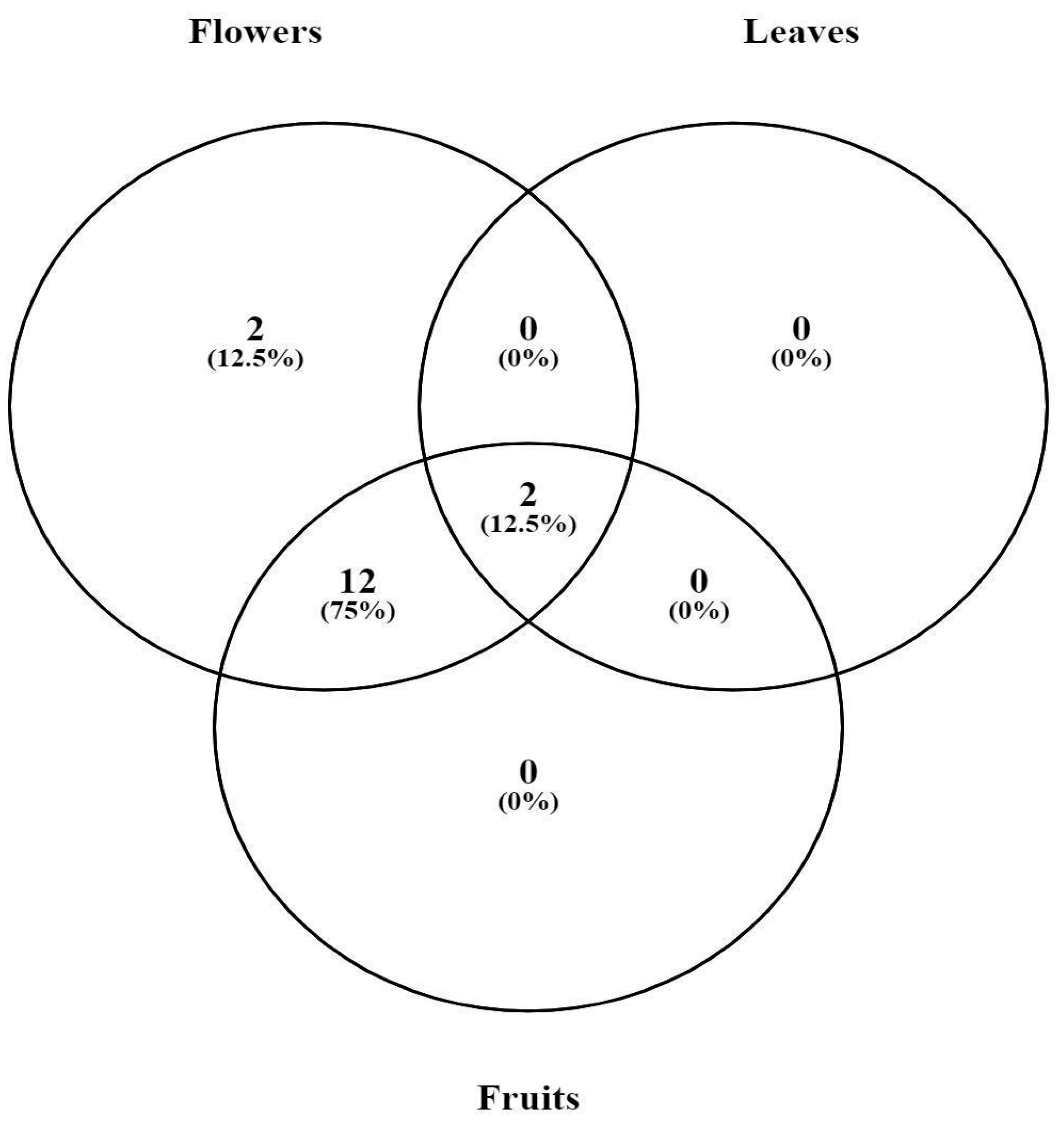 Molecules 28 05406 g004