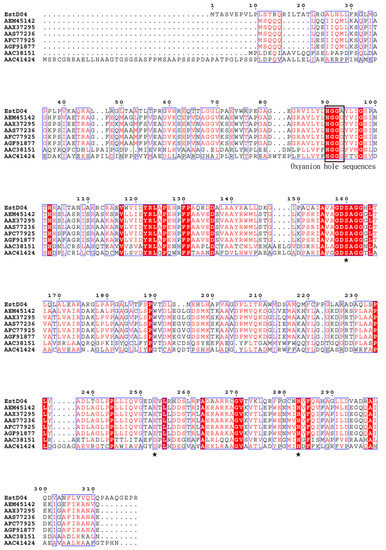 Molecules 28 05410 g002