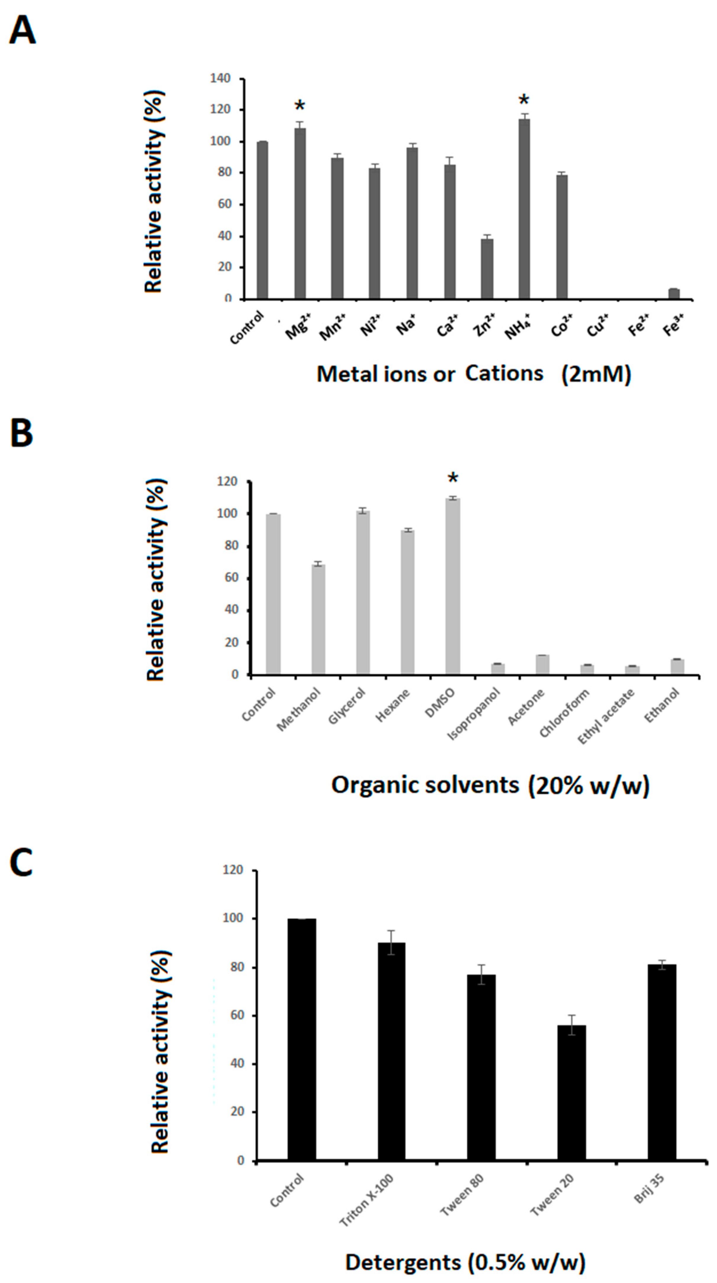 Molecules 28 05410 g007