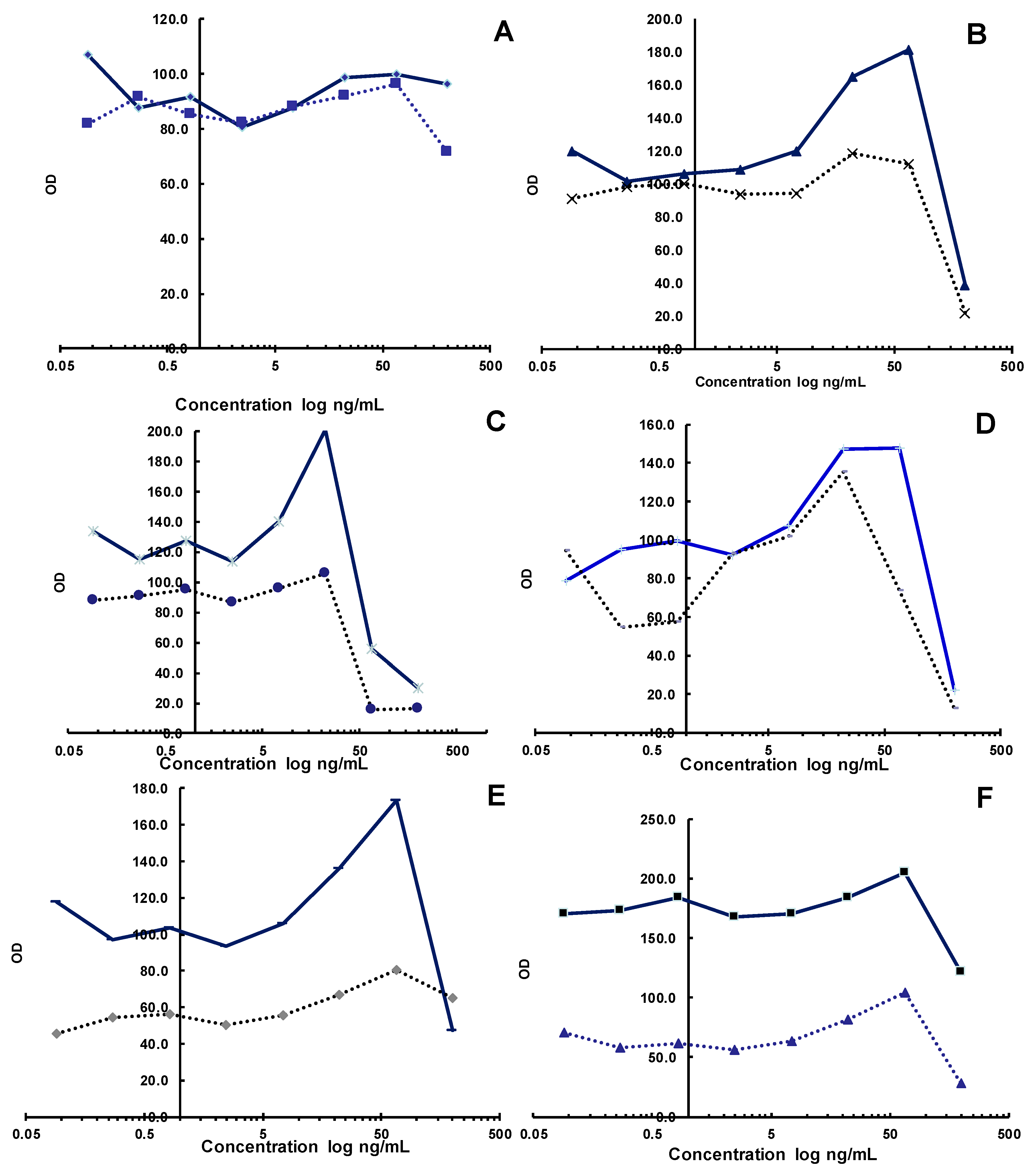 Molecules 28 05413 g001