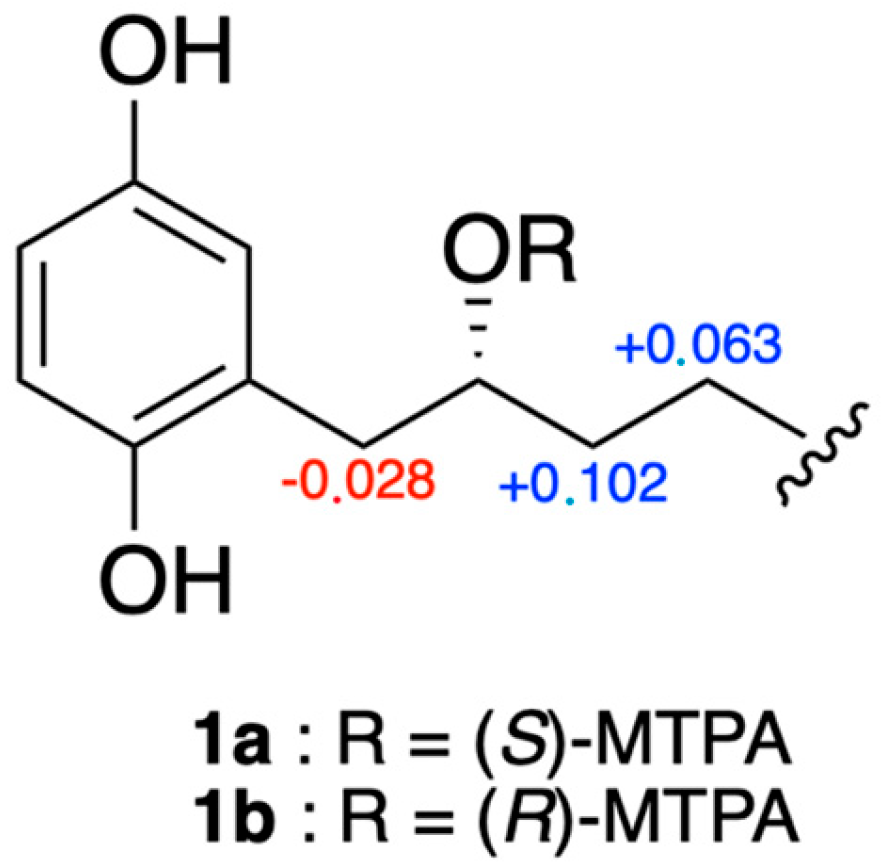 Molecules 28 05414 g004