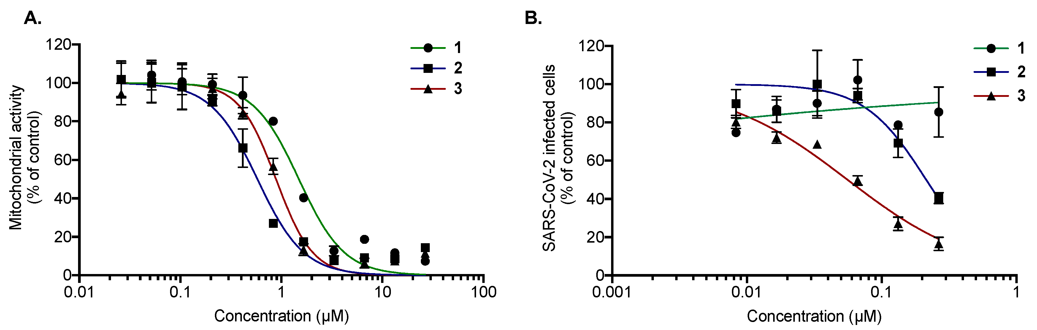 Molecules 28 05414 g005