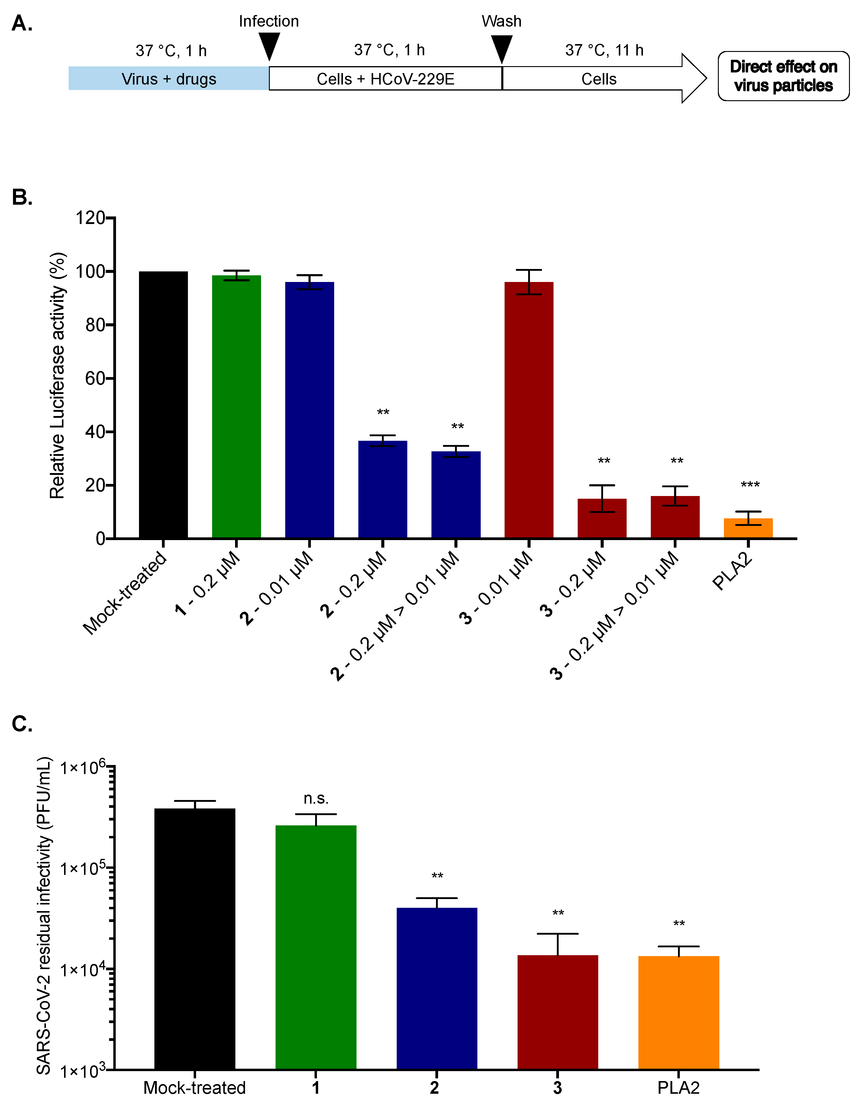 Molecules 28 05414 g007