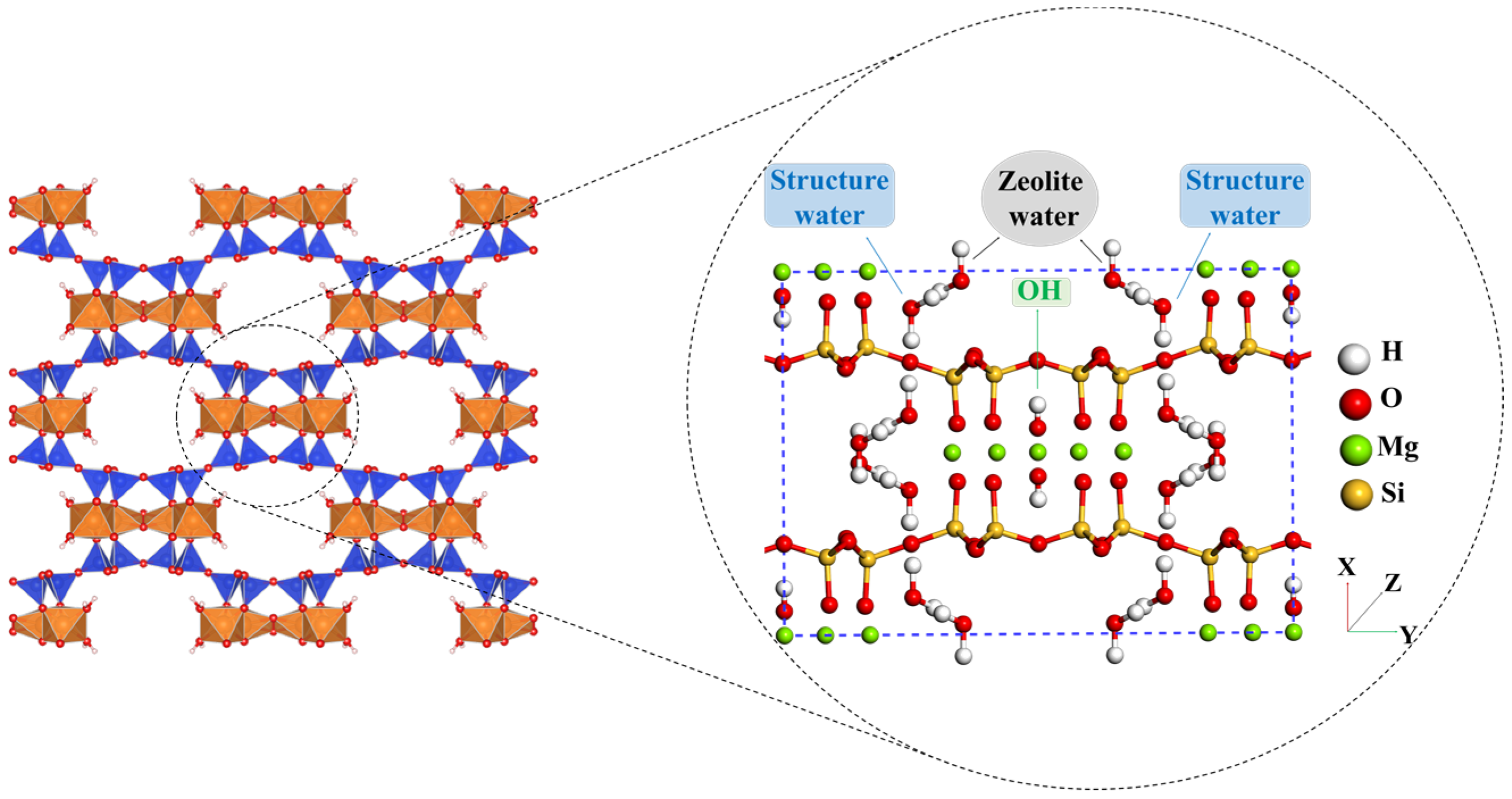 Molecules 28 05417 g001 Molecules 28 05417 g001